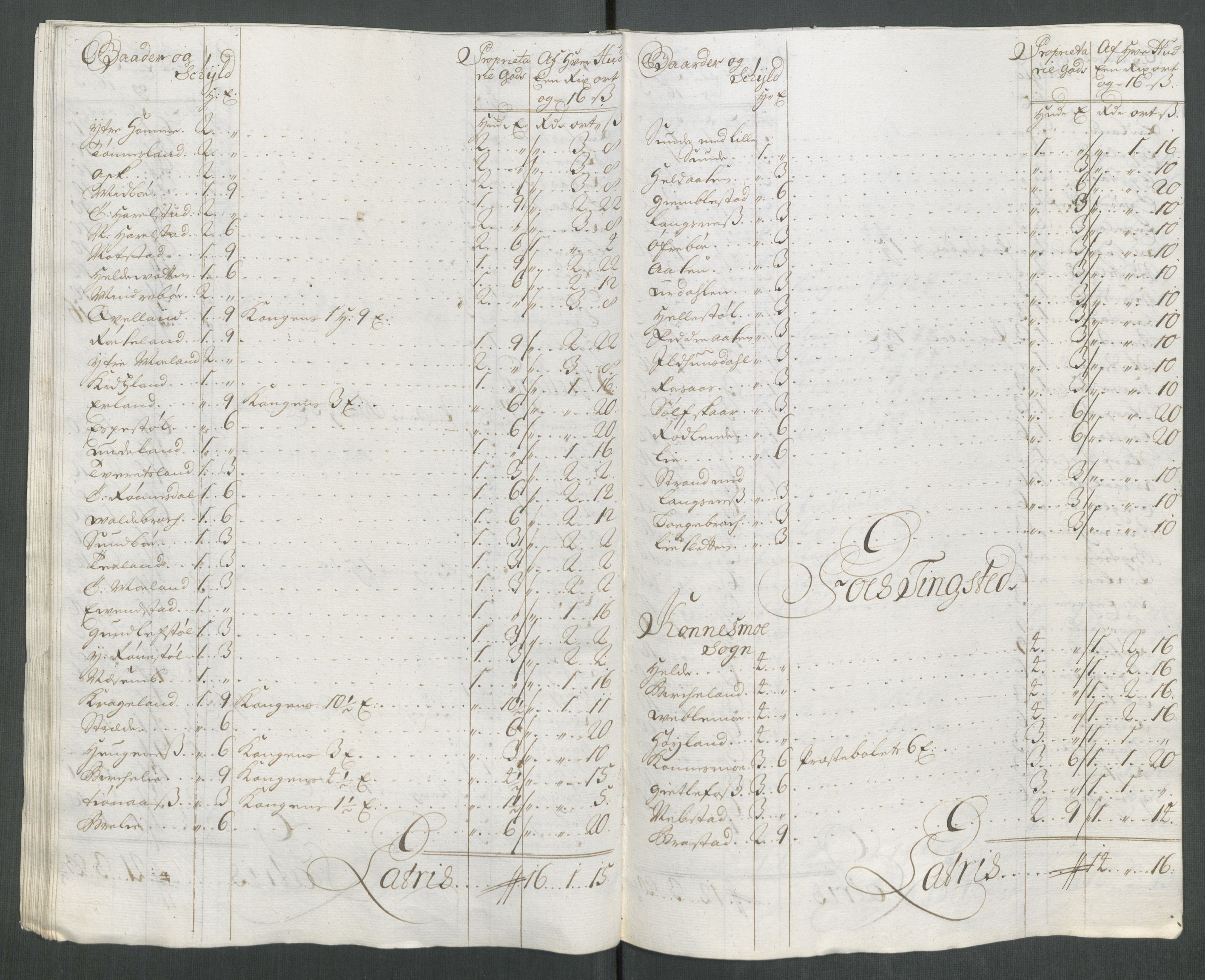 Rentekammeret inntil 1814, Reviderte regnskaper, Fogderegnskap, AV/RA-EA-4092/R43/L2556: Fogderegnskap Lista og Mandal, 1713, s. 307