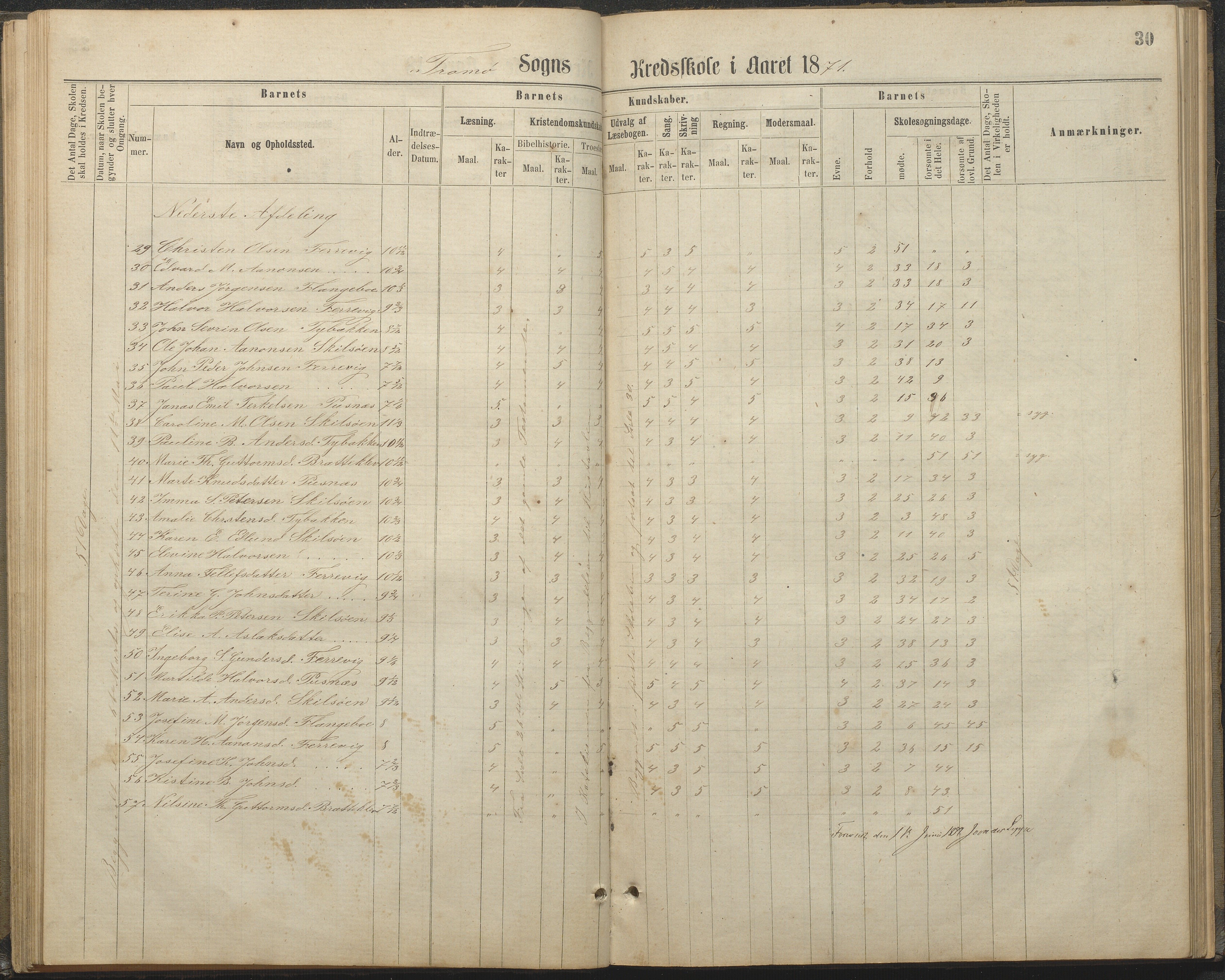 Tromøy kommune frem til 1971, AAKS/KA0921-PK/04/L0032: Færvik (Roligheden) - Karakterprotokoll, 1864-1889, s. 30