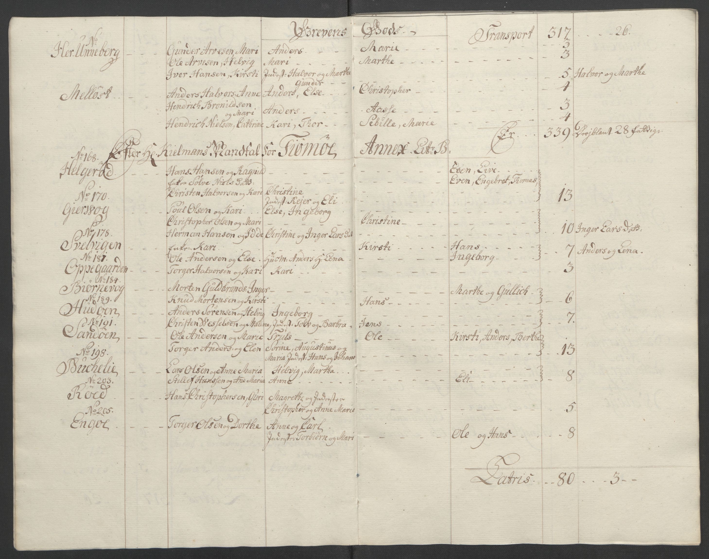 Rentekammeret inntil 1814, Reviderte regnskaper, Fogderegnskap, AV/RA-EA-4092/R33/L2033: Ekstraskatten Larvik grevskap, 1762-1764, s. 497
