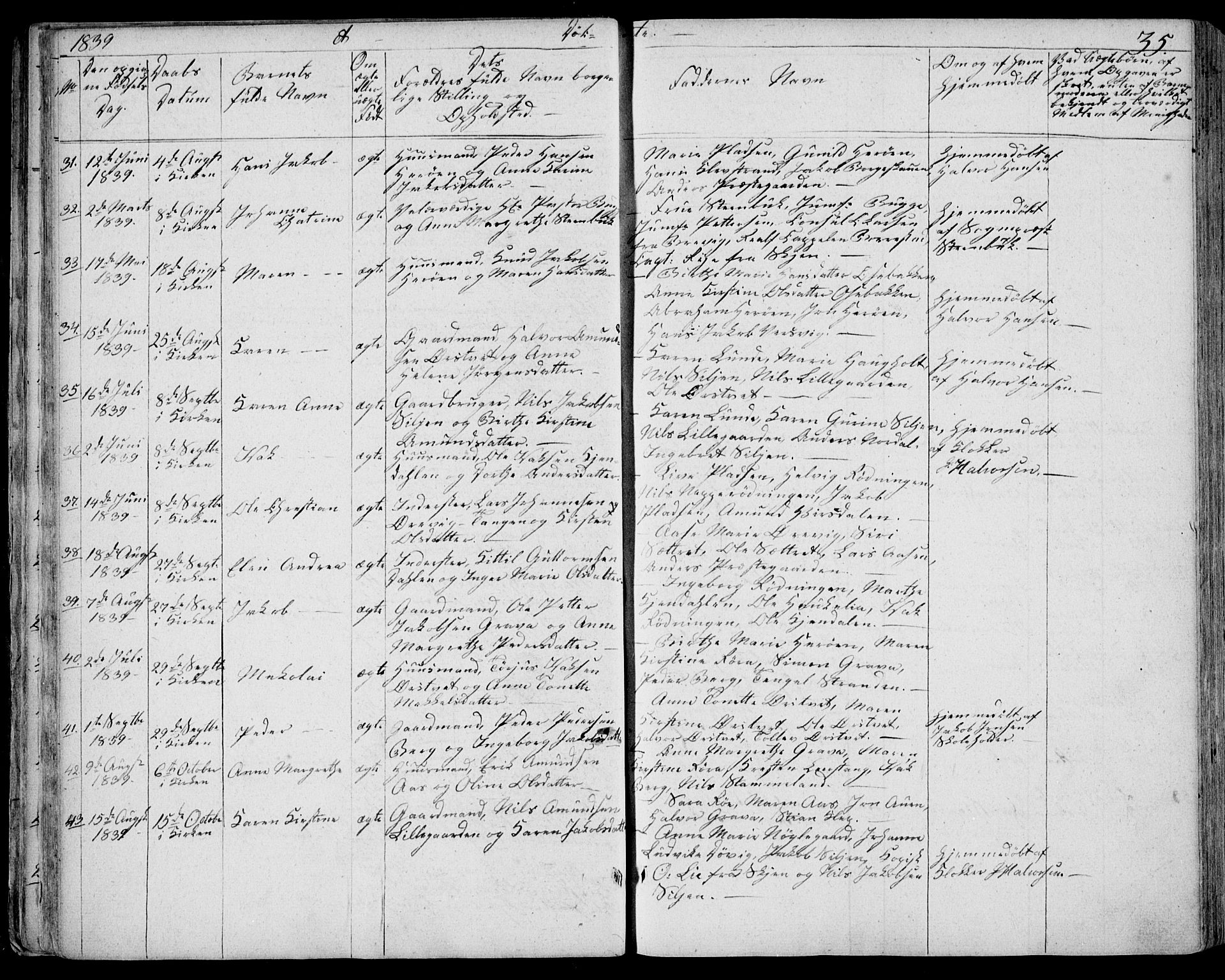 Eidanger kirkebøker, AV/SAKO-A-261/F/Fa/L0008: Ministerialbok nr. 8, 1831-1858, s. 35