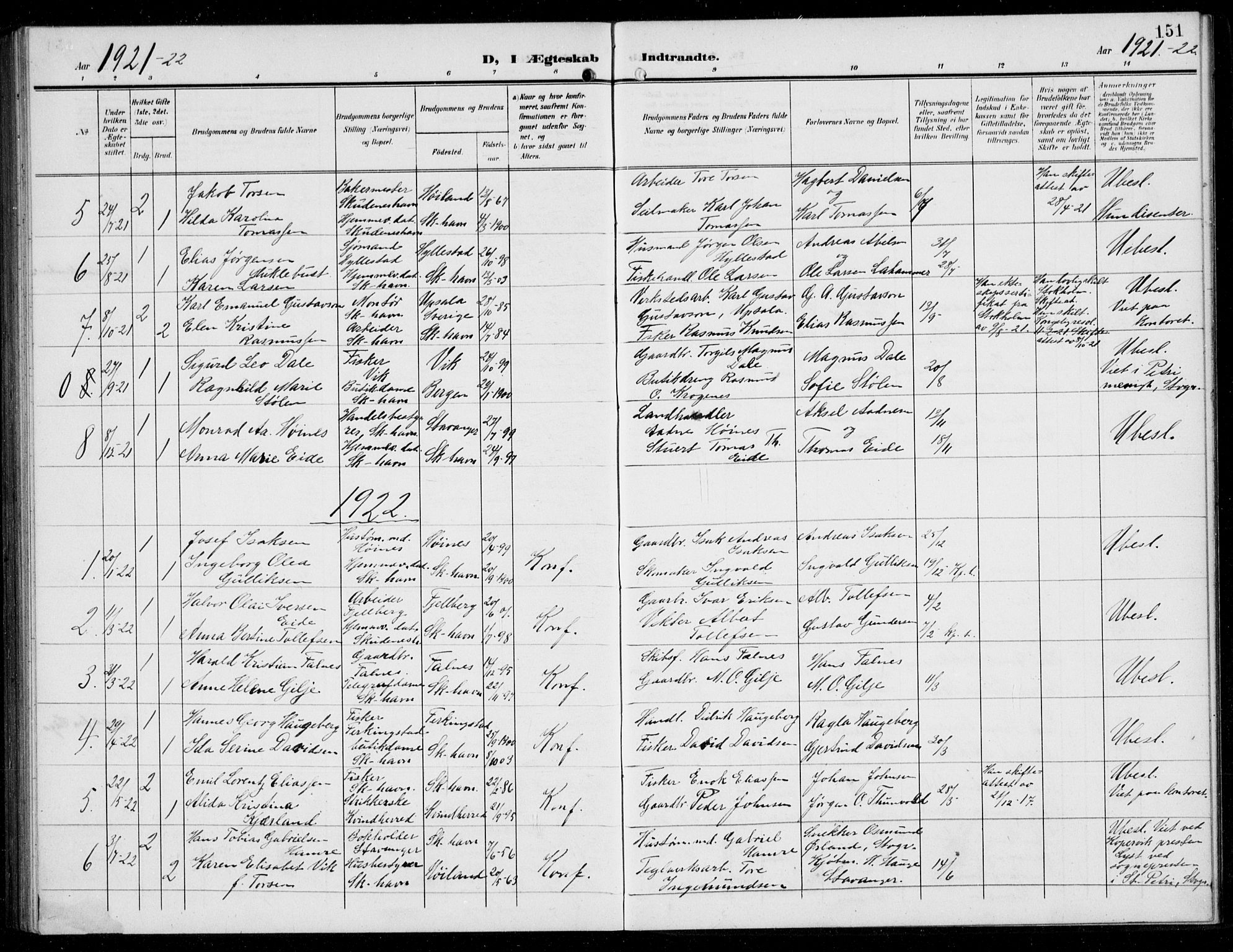 Skudenes sokneprestkontor, SAST/A -101849/H/Ha/Hab/L0010: Klokkerbok nr. B 10, 1908-1936, s. 151