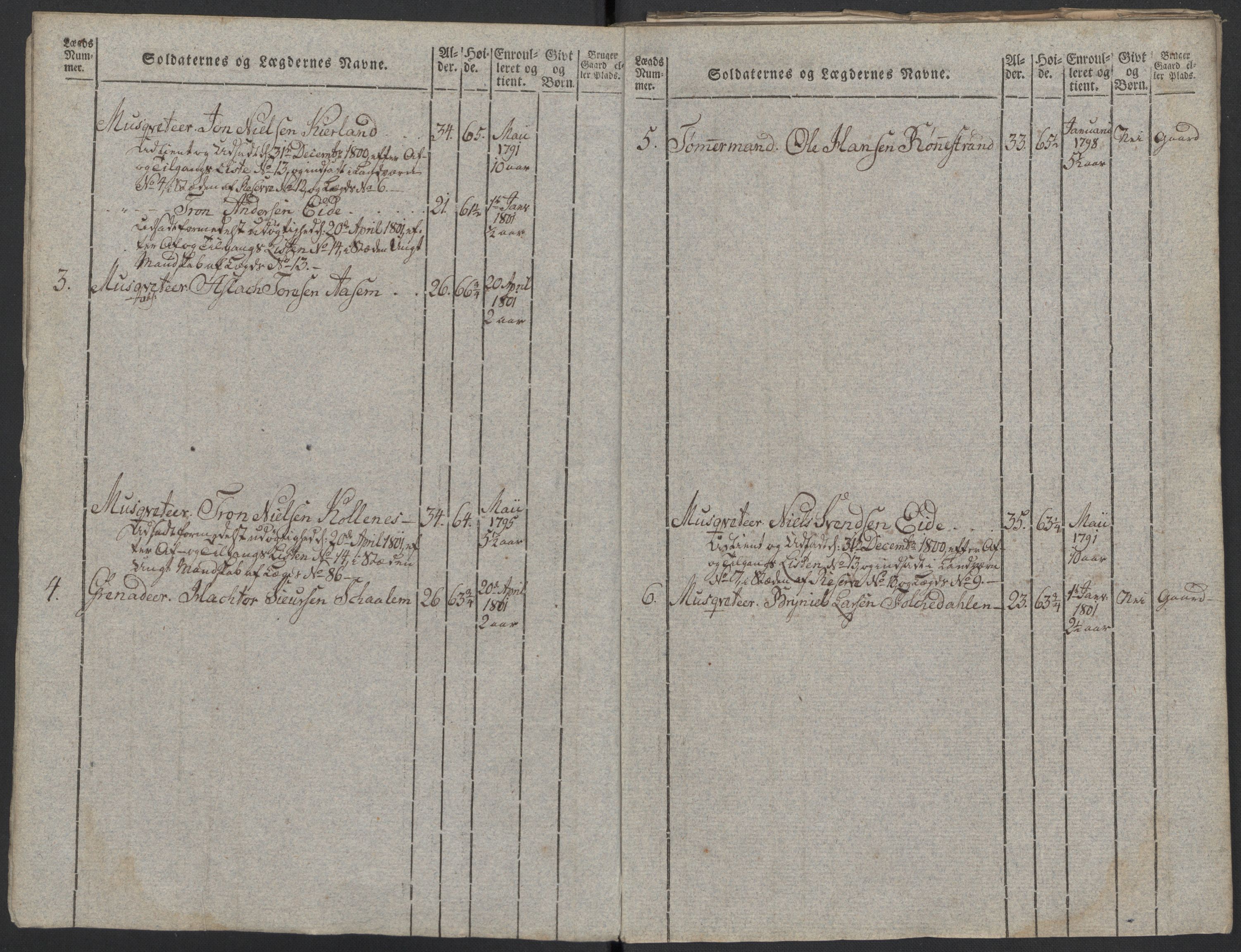 Generalitets- og kommissariatskollegiet, Det kongelige norske kommissariatskollegium, RA/EA-5420/E/Eh/L0097: Bergenhusiske nasjonale infanteriregiment, 1803-1807, s. 97