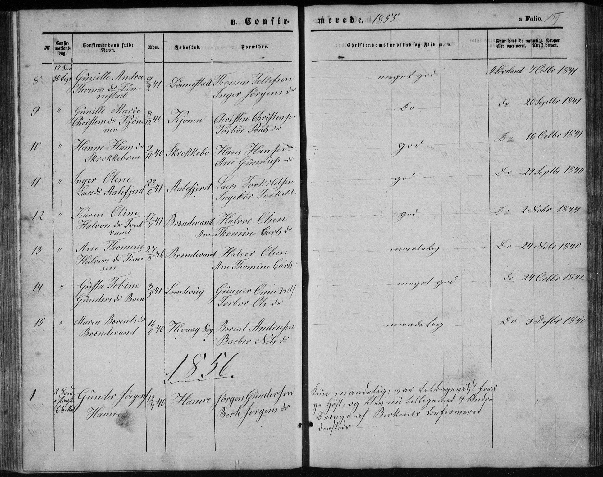 Tveit sokneprestkontor, AV/SAK-1111-0043/F/Fb/L0003: Klokkerbok nr. B 3, 1854-1886, s. 159