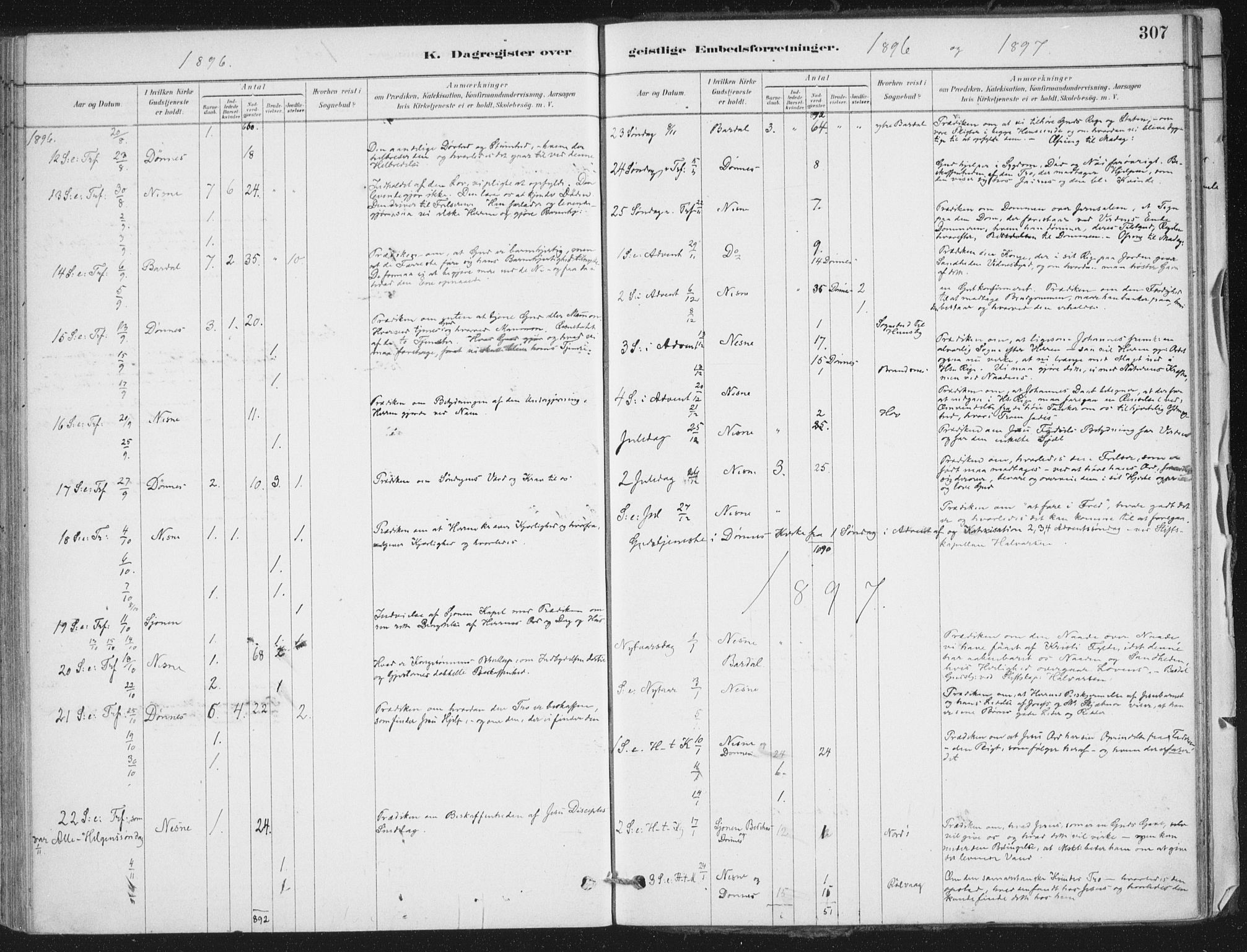 Ministerialprotokoller, klokkerbøker og fødselsregistre - Nordland, SAT/A-1459/838/L0553: Ministerialbok nr. 838A11, 1880-1910, s. 307