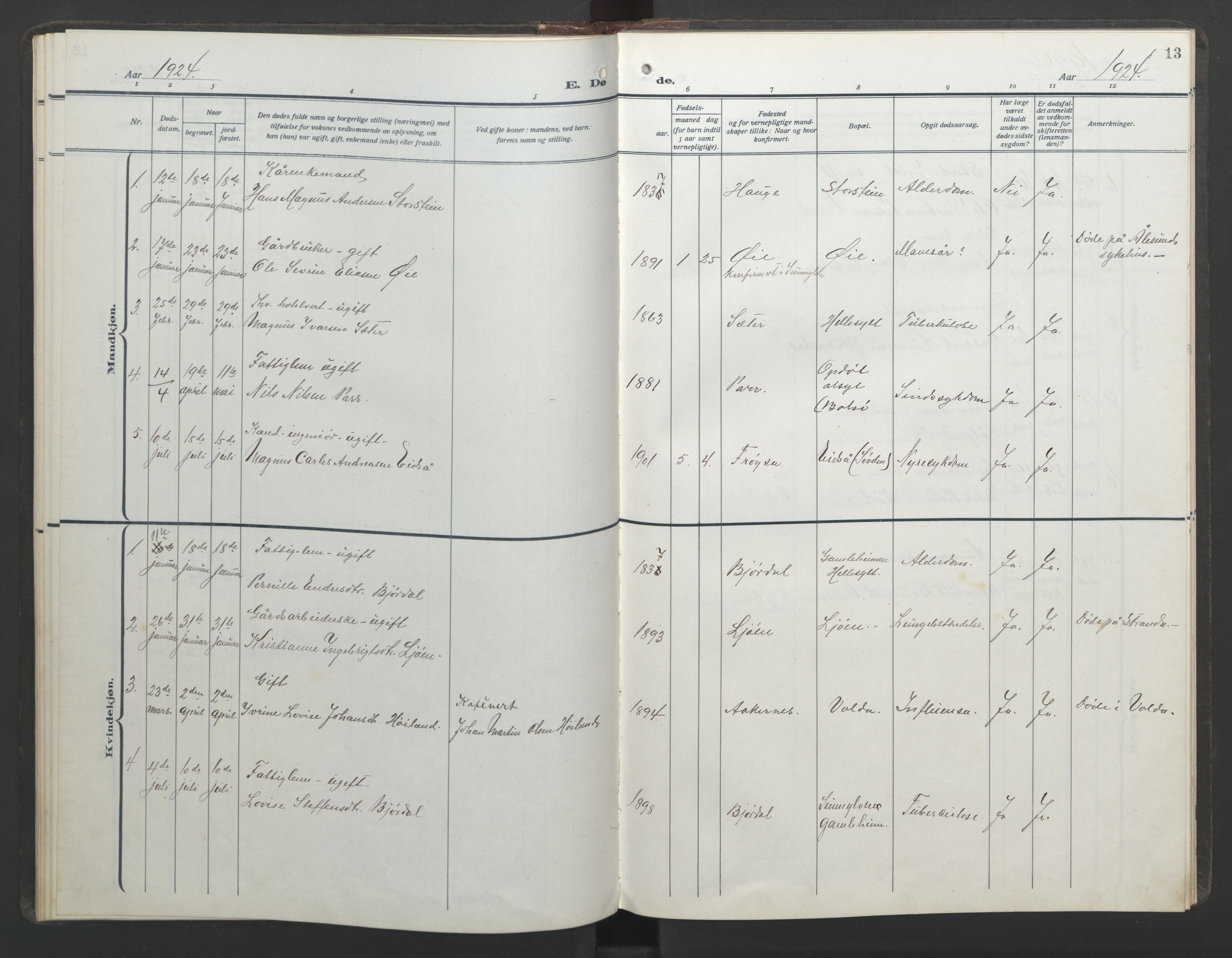 Ministerialprotokoller, klokkerbøker og fødselsregistre - Møre og Romsdal, AV/SAT-A-1454/517/L0233: Klokkerbok nr. 517C06, 1919-1945, s. 13