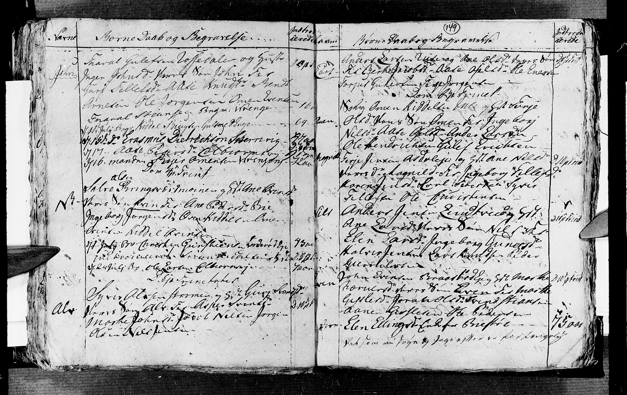Øyestad sokneprestkontor, AV/SAK-1111-0049/F/Fb/L0001: Klokkerbok nr. B 1, 1780-1794, s. 149
