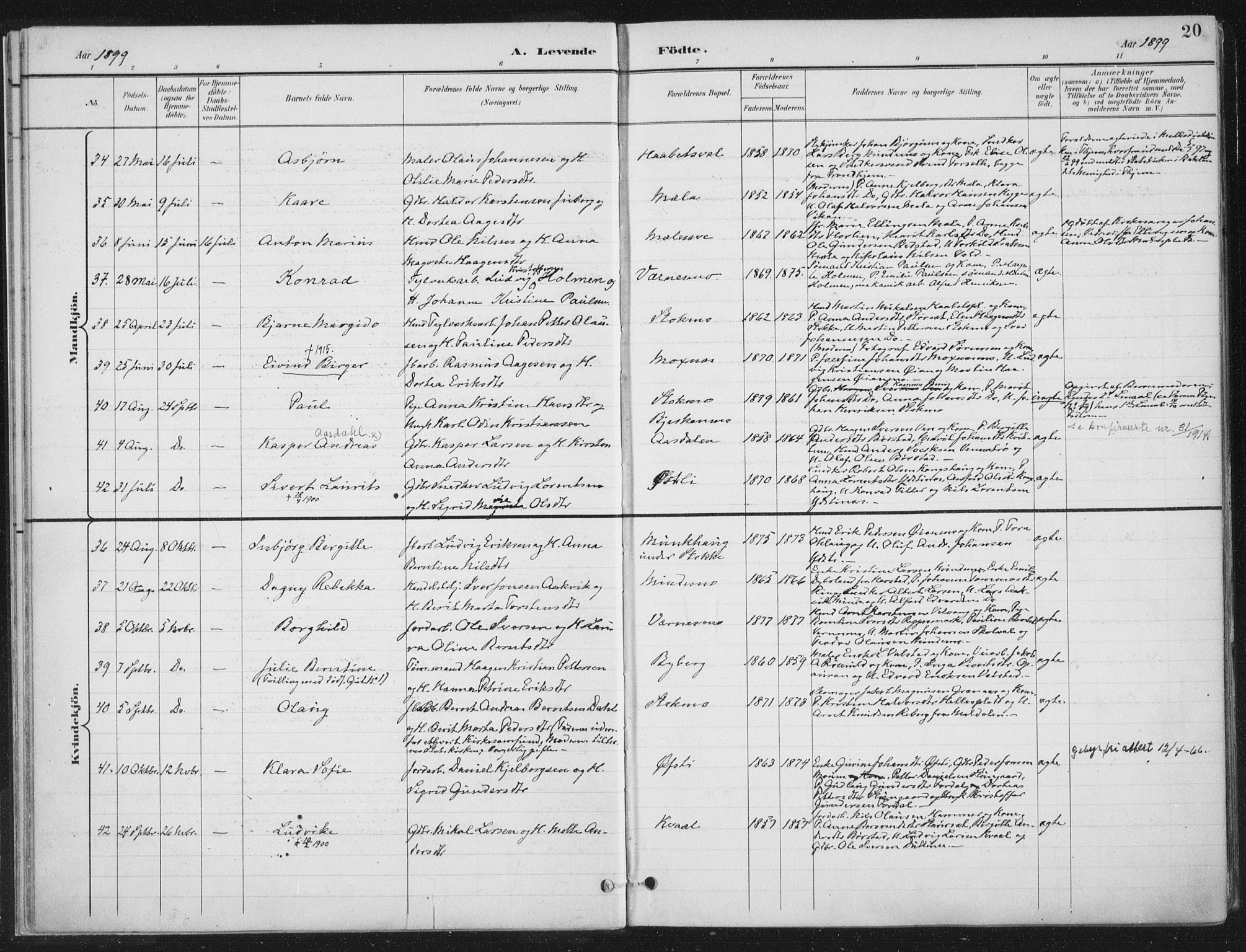 Ministerialprotokoller, klokkerbøker og fødselsregistre - Nord-Trøndelag, AV/SAT-A-1458/709/L0082: Ministerialbok nr. 709A22, 1896-1916, s. 20