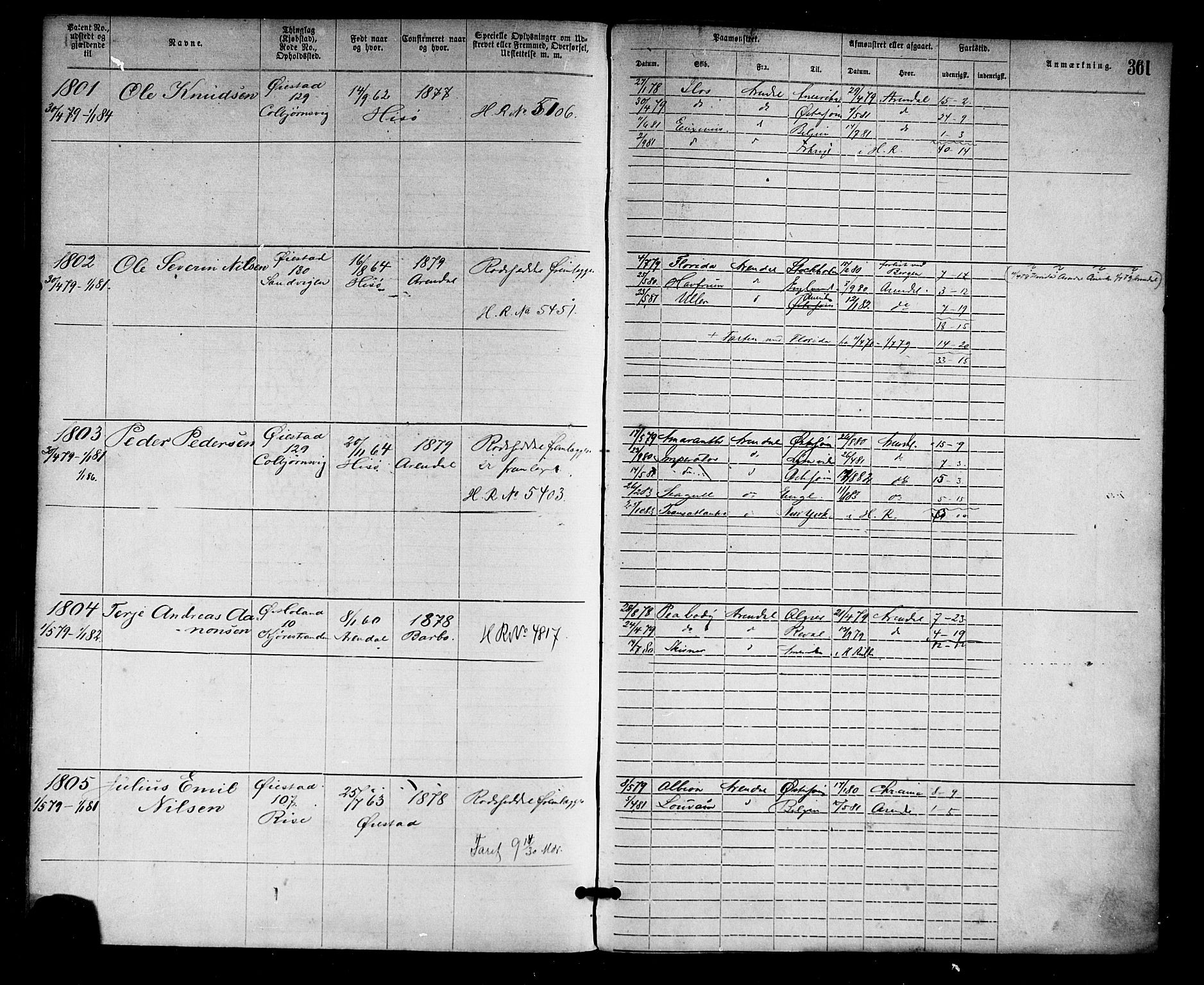 Arendal mønstringskrets, SAK/2031-0012/F/Fa/L0002: Annotasjonsrulle nr 1-1910 med register, S-2, 1868-1880, s. 396
