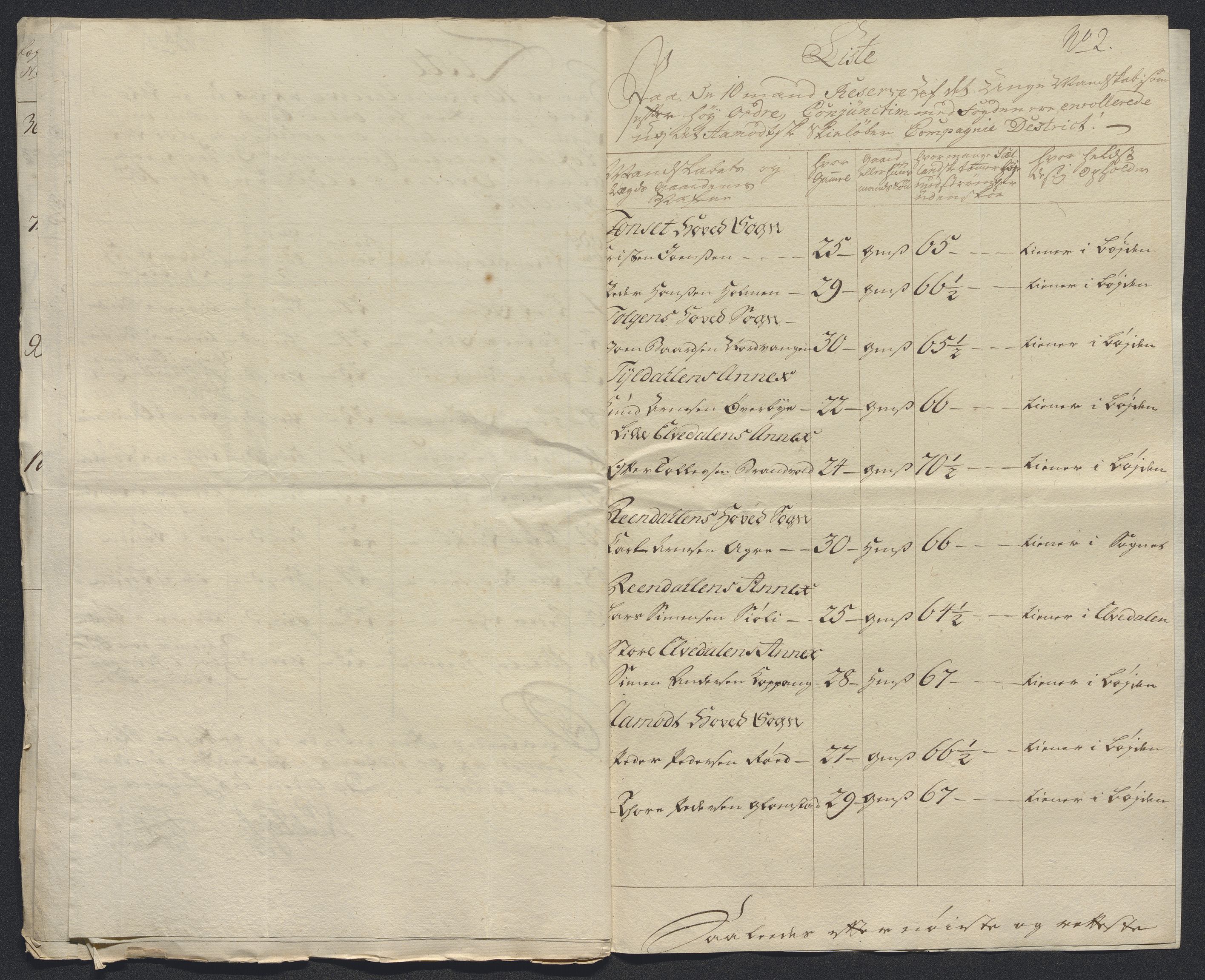 Kommanderende general (KG I) med Det norske krigsdirektorium, AV/RA-EA-5419/E/Ec/L0021: Ruller over nedkommanderte mannskap, 1758-1762, s. 704