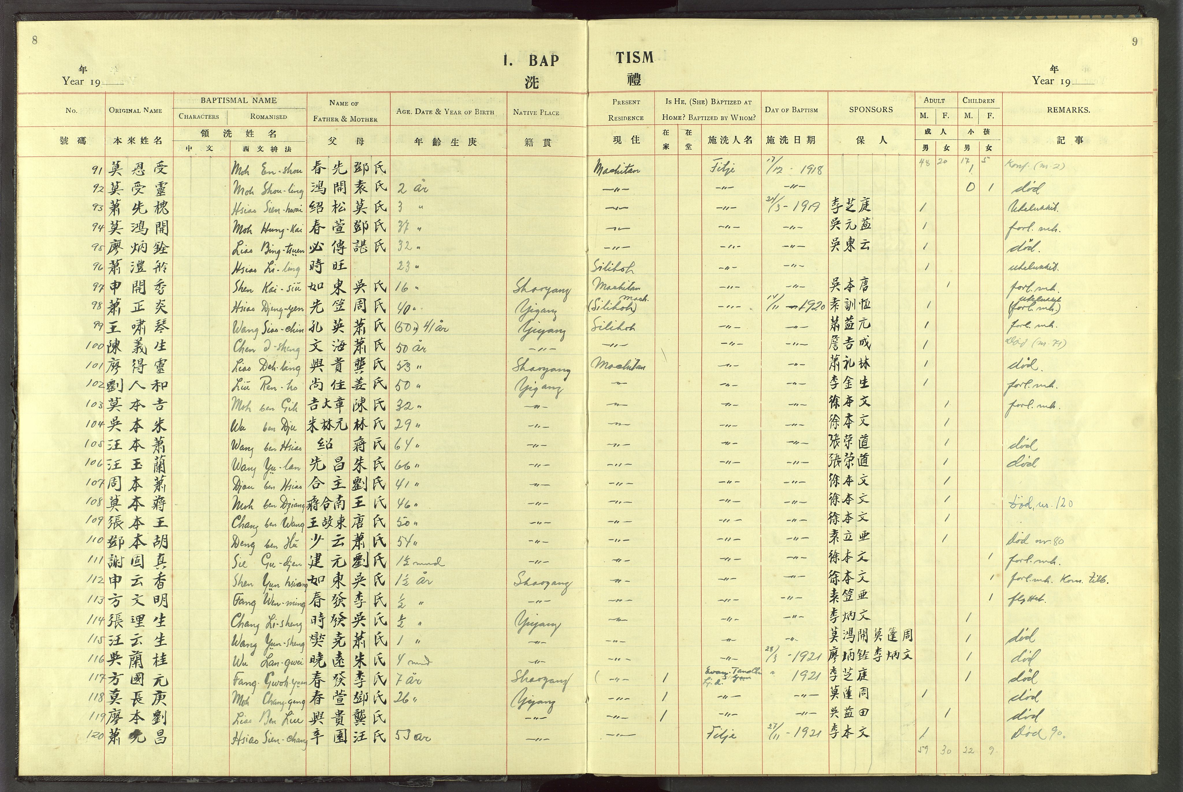 Det Norske Misjonsselskap - utland - Kina (Hunan), VID/MA-A-1065/Dm/L0072: Ministerialbok nr. 110, 1911-1948, s. 8-9