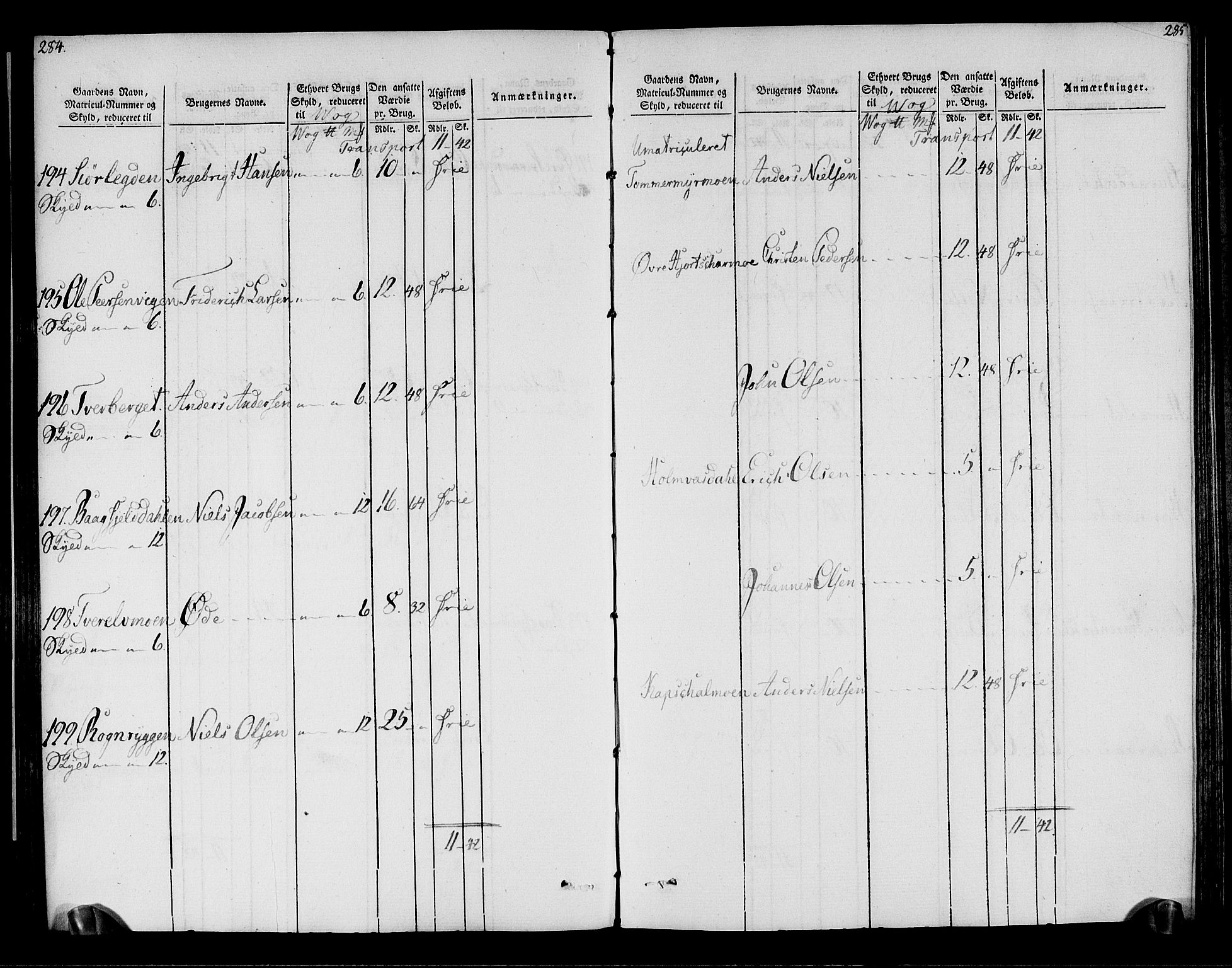 Rentekammeret inntil 1814, Realistisk ordnet avdeling, AV/RA-EA-4070/N/Ne/Nea/L0158: Helgeland fogderi. Oppebørselsregister, 1803-1804, s. 146