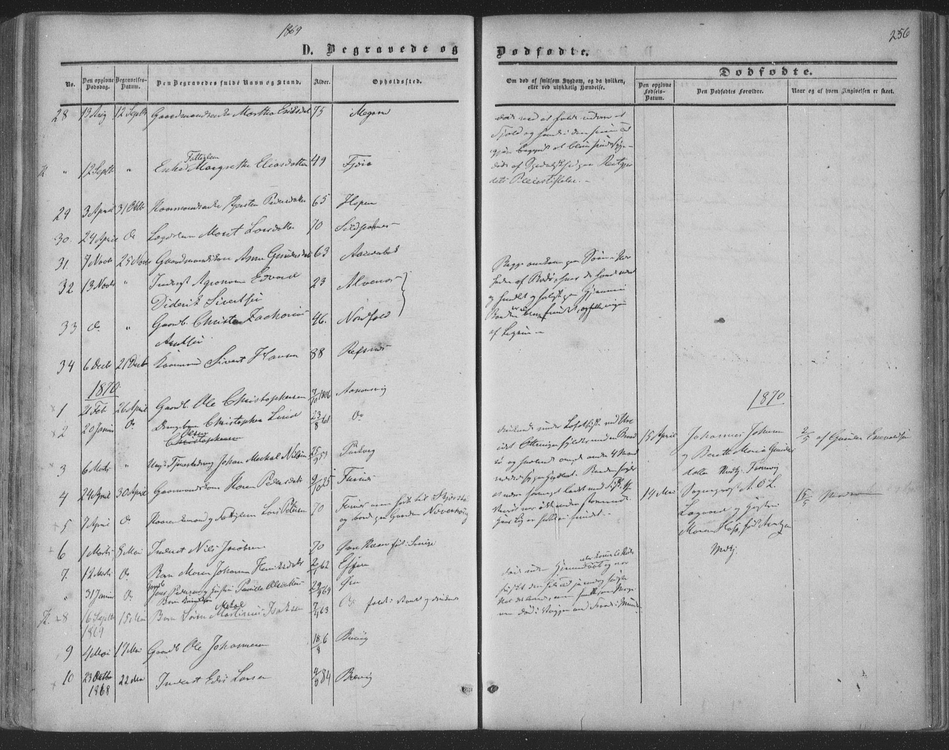 Ministerialprotokoller, klokkerbøker og fødselsregistre - Nordland, SAT/A-1459/853/L0770: Ministerialbok nr. 853A09, 1857-1870, s. 256