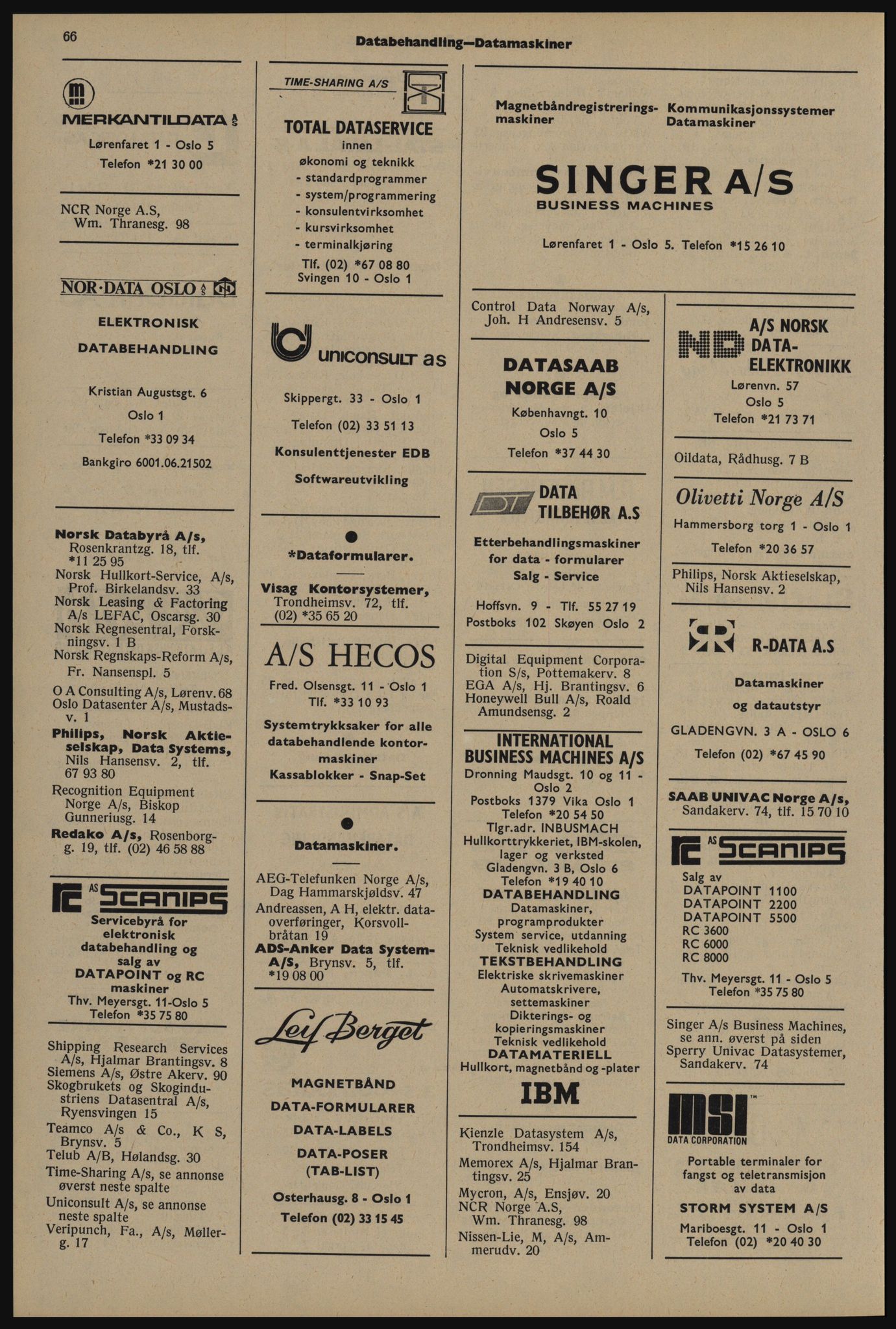 Kristiania/Oslo adressebok, PUBL/-, 1976-1977, s. 66