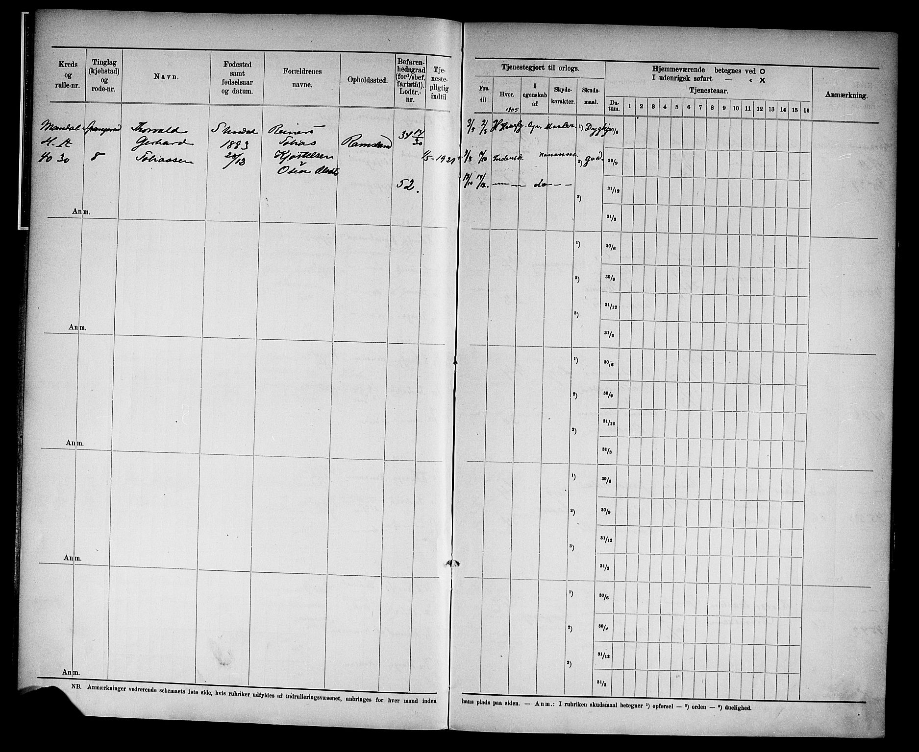 Kristiansand mønstringskrets, SAK/2031-0015/F/Fd/L0007: Rulle sjøvernepliktige, C-7, 1905, s. 10