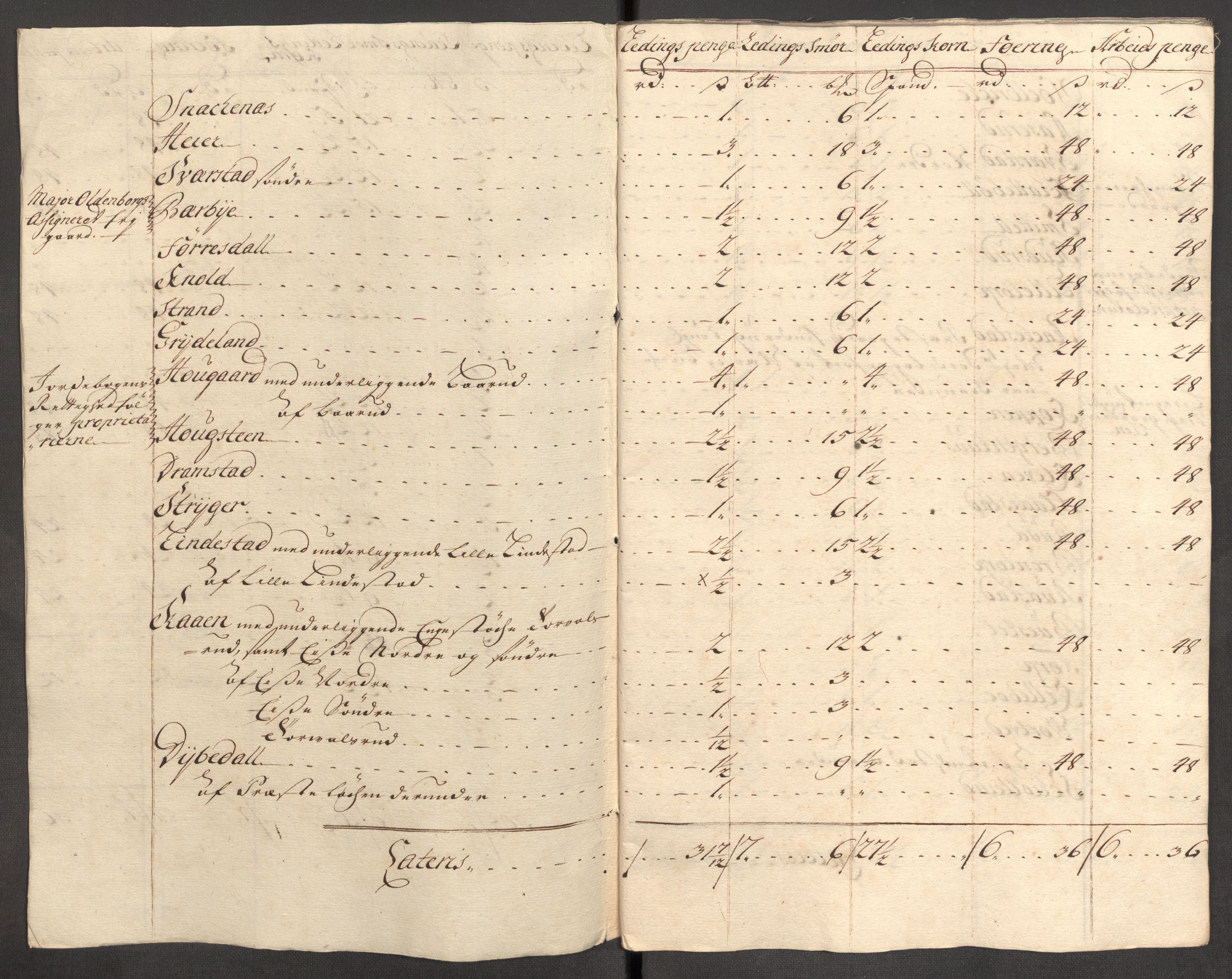 Rentekammeret inntil 1814, Reviderte regnskaper, Fogderegnskap, RA/EA-4092/R07/L0308: Fogderegnskap Rakkestad, Heggen og Frøland, 1714, s. 286