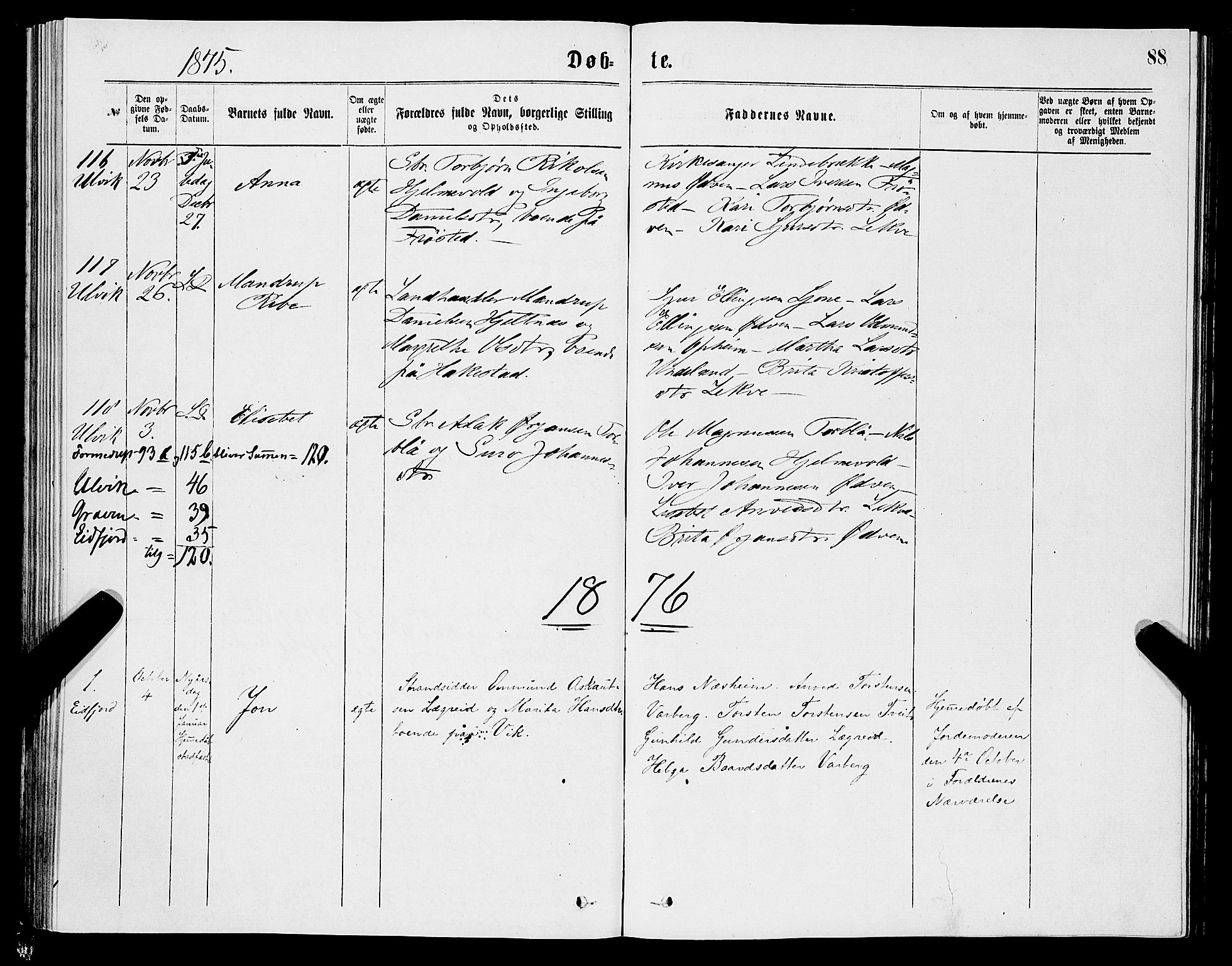 Ulvik sokneprestembete, AV/SAB-A-78801/H/Haa: Ministerialbok nr. A 16, 1870-1878, s. 88