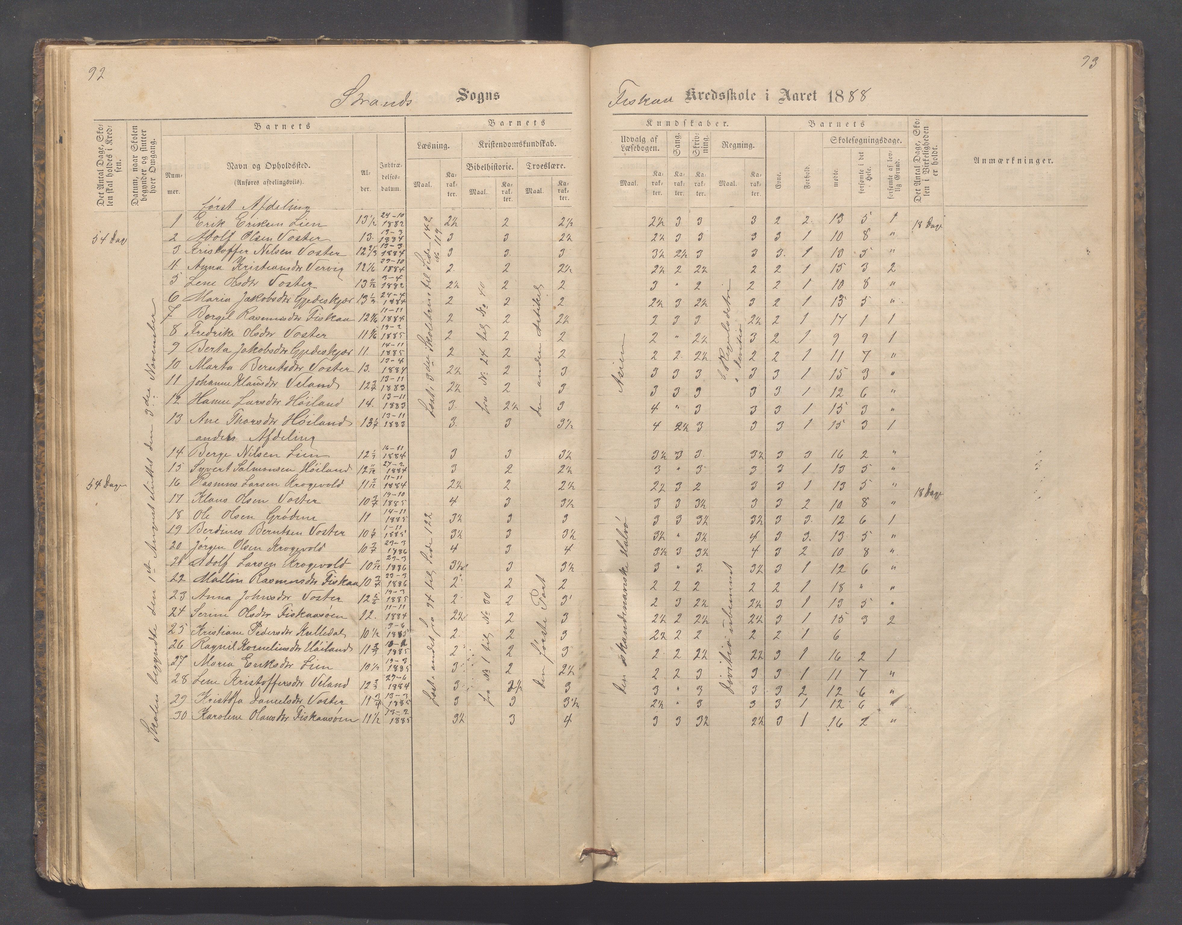 Strand kommune - Fiskå skole, IKAR/A-155/H/L0001: Skoleprotokoll for Krogevoll,Fiskå, Amdal og Vatland krets, 1874-1891, s. 92-93