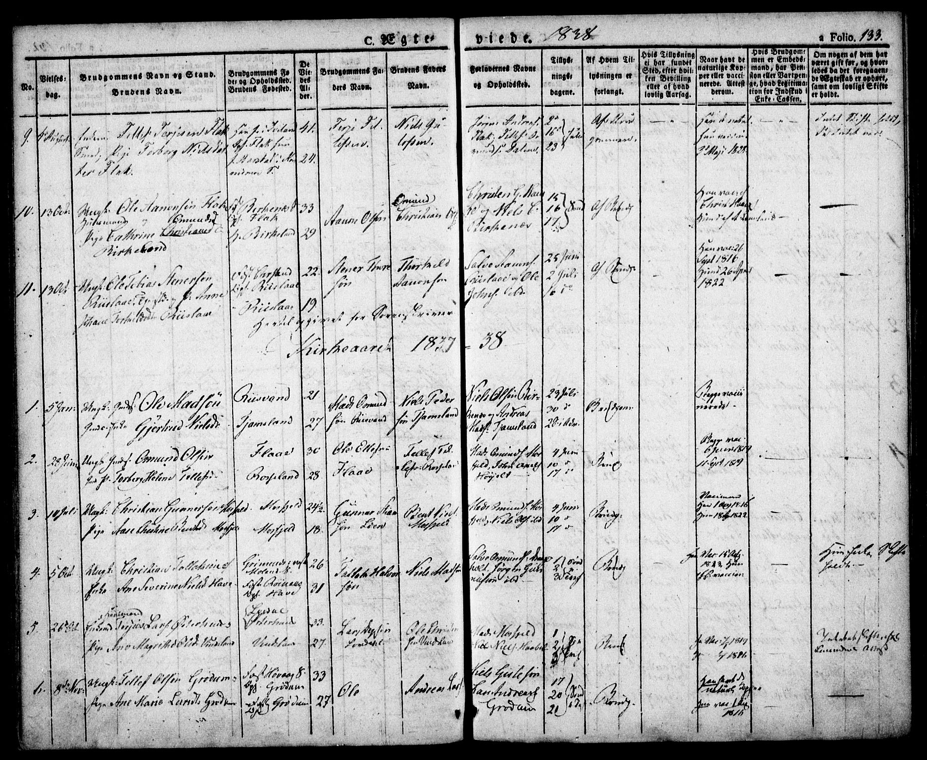 Birkenes sokneprestkontor, AV/SAK-1111-0004/F/Fa/L0001: Ministerialbok nr. A 1, 1829-1849, s. 133