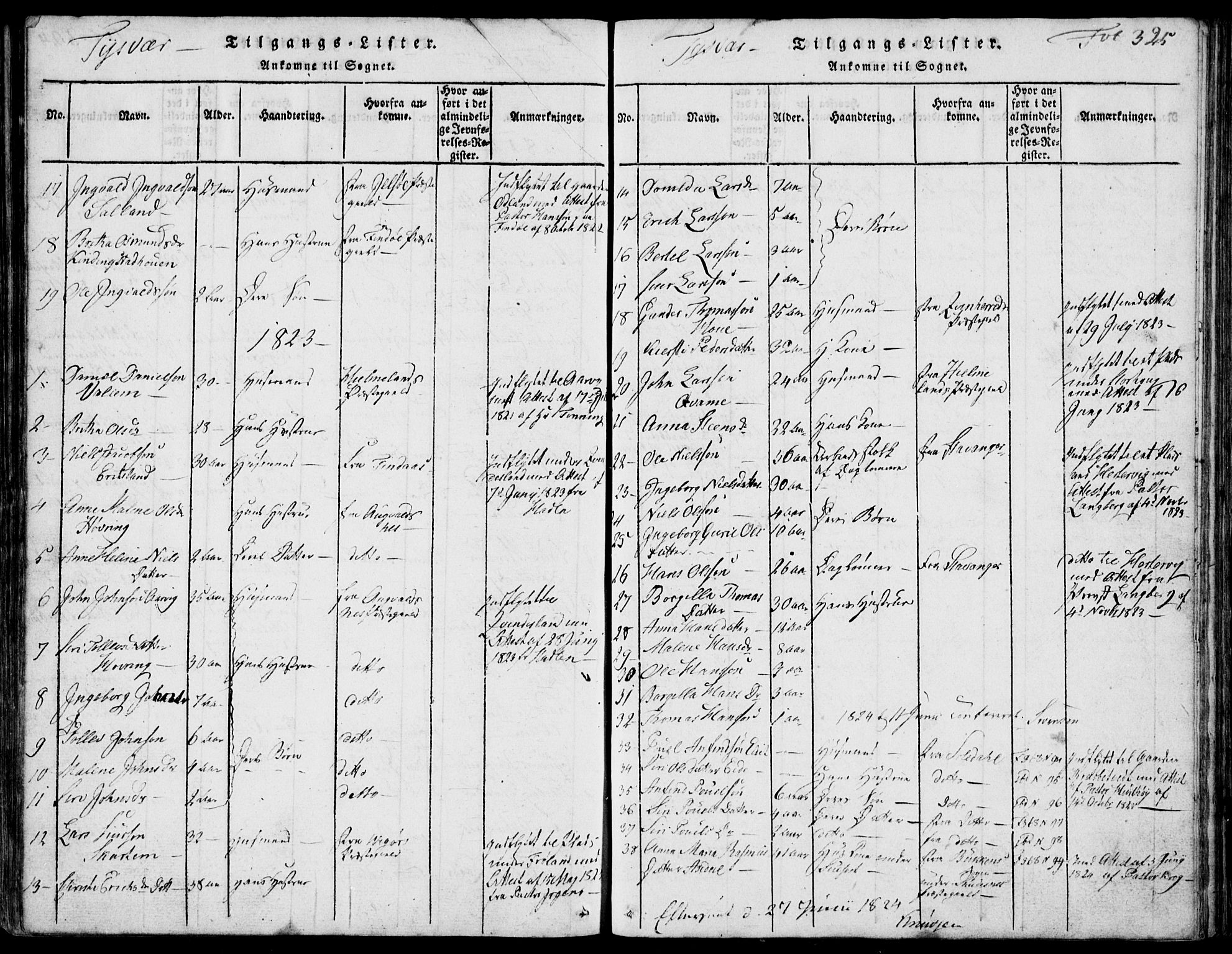 Skjold sokneprestkontor, AV/SAST-A-101847/H/Ha/Hab/L0002: Klokkerbok nr. B 2 /1, 1815-1830, s. 325