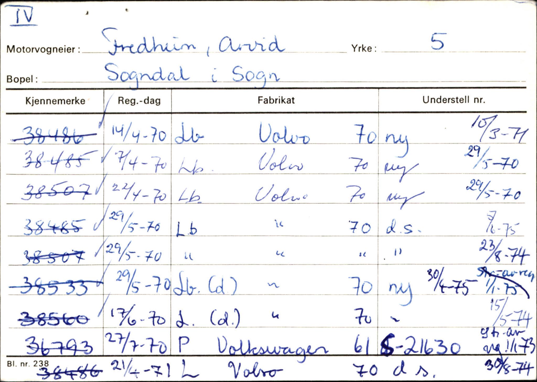 Statens vegvesen, Sogn og Fjordane vegkontor, AV/SAB-A-5301/4/F/L0124: Eigarregister Sogndal A-U, 1945-1975, s. 643