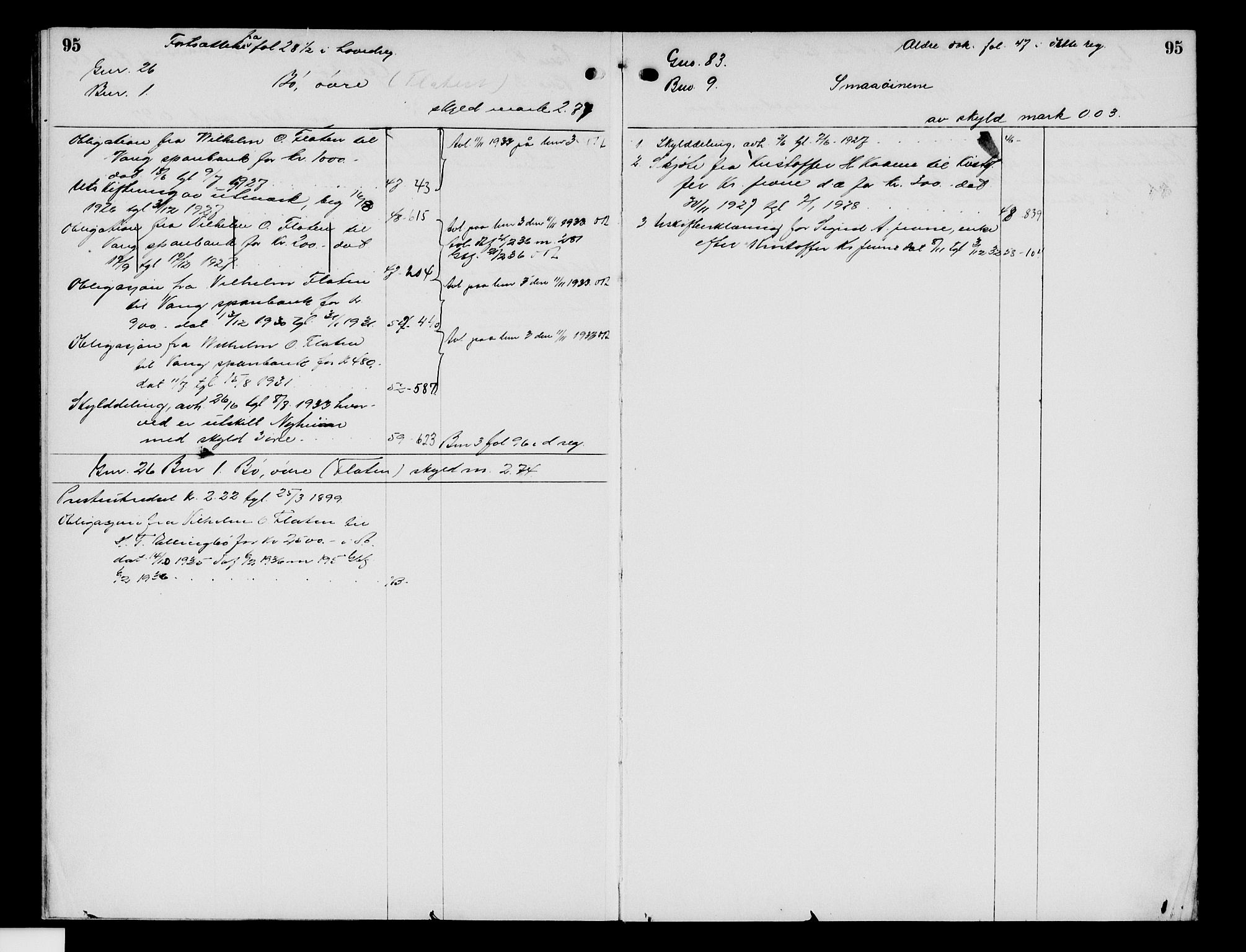 Valdres sorenskriveri, SAH/TING-016/H/Ha/Had/Hada/L0012: Panteregister nr. 4.12, 1912-1940, s. 95