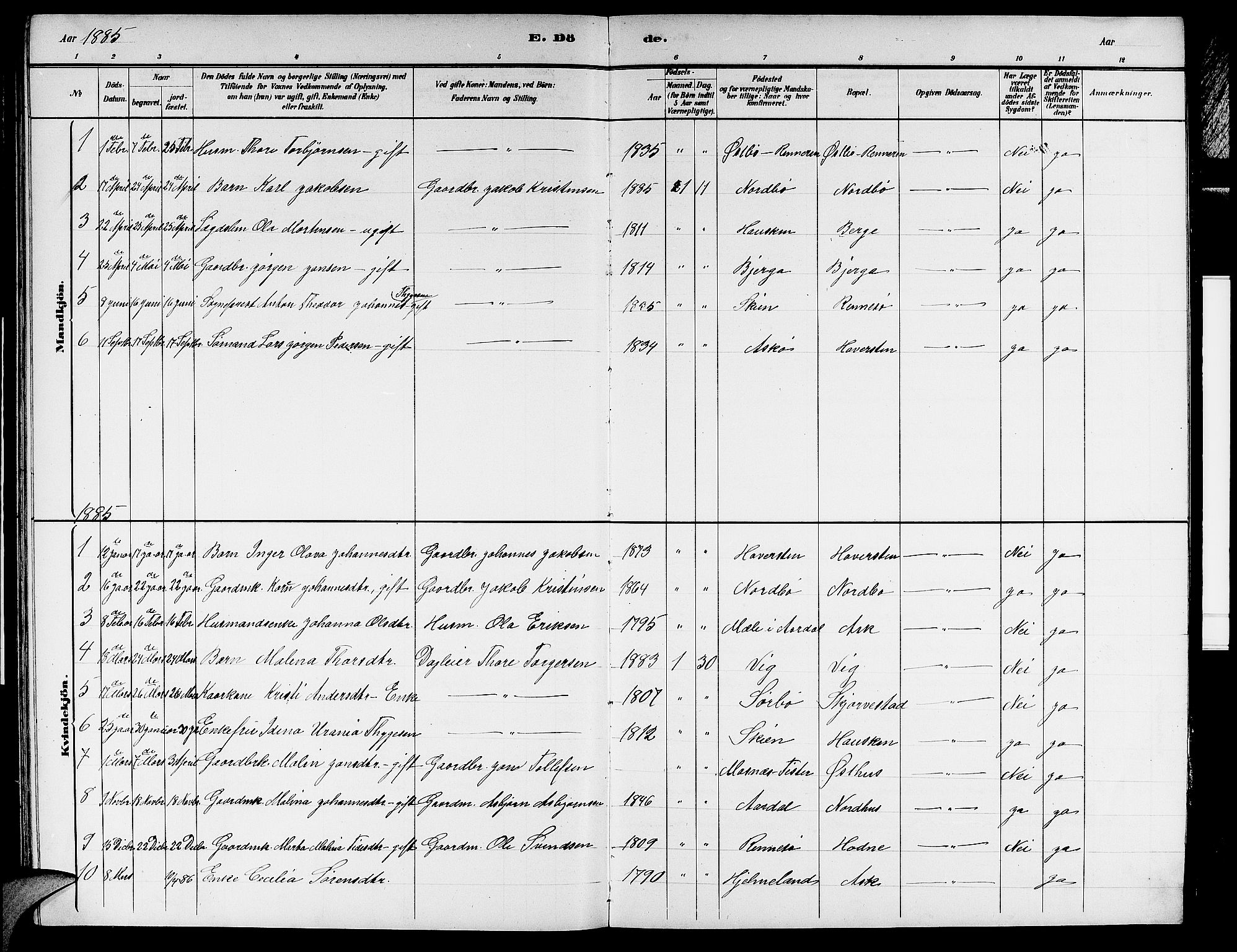 Rennesøy sokneprestkontor, AV/SAST-A -101827/H/Ha/Hab/L0007: Klokkerbok nr. B 7, 1881-1890