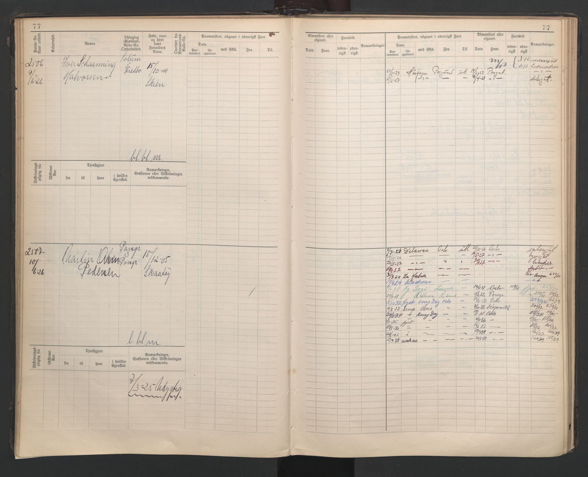 Porsgrunn innrulleringskontor, SAKO/A-829/F/Fb/L0007: Annotasjonsrulle, 1926-1948, s. 77