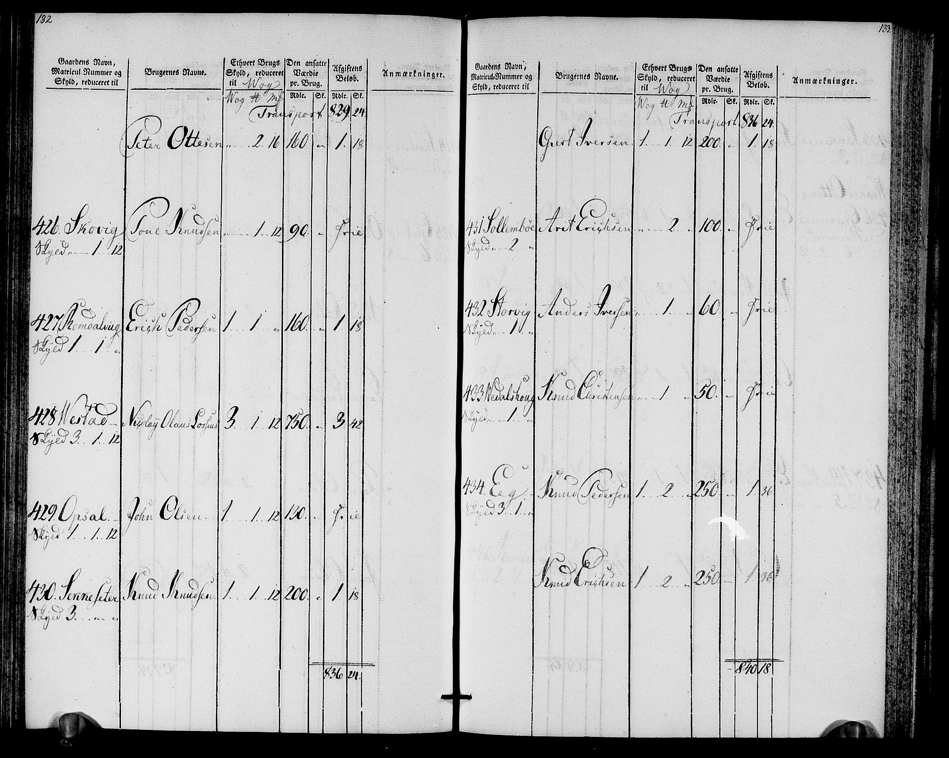 Rentekammeret inntil 1814, Realistisk ordnet avdeling, AV/RA-EA-4070/N/Ne/Nea/L0128: Romsdal fogderi. Oppebørselsregister, 1803-1804, s. 68