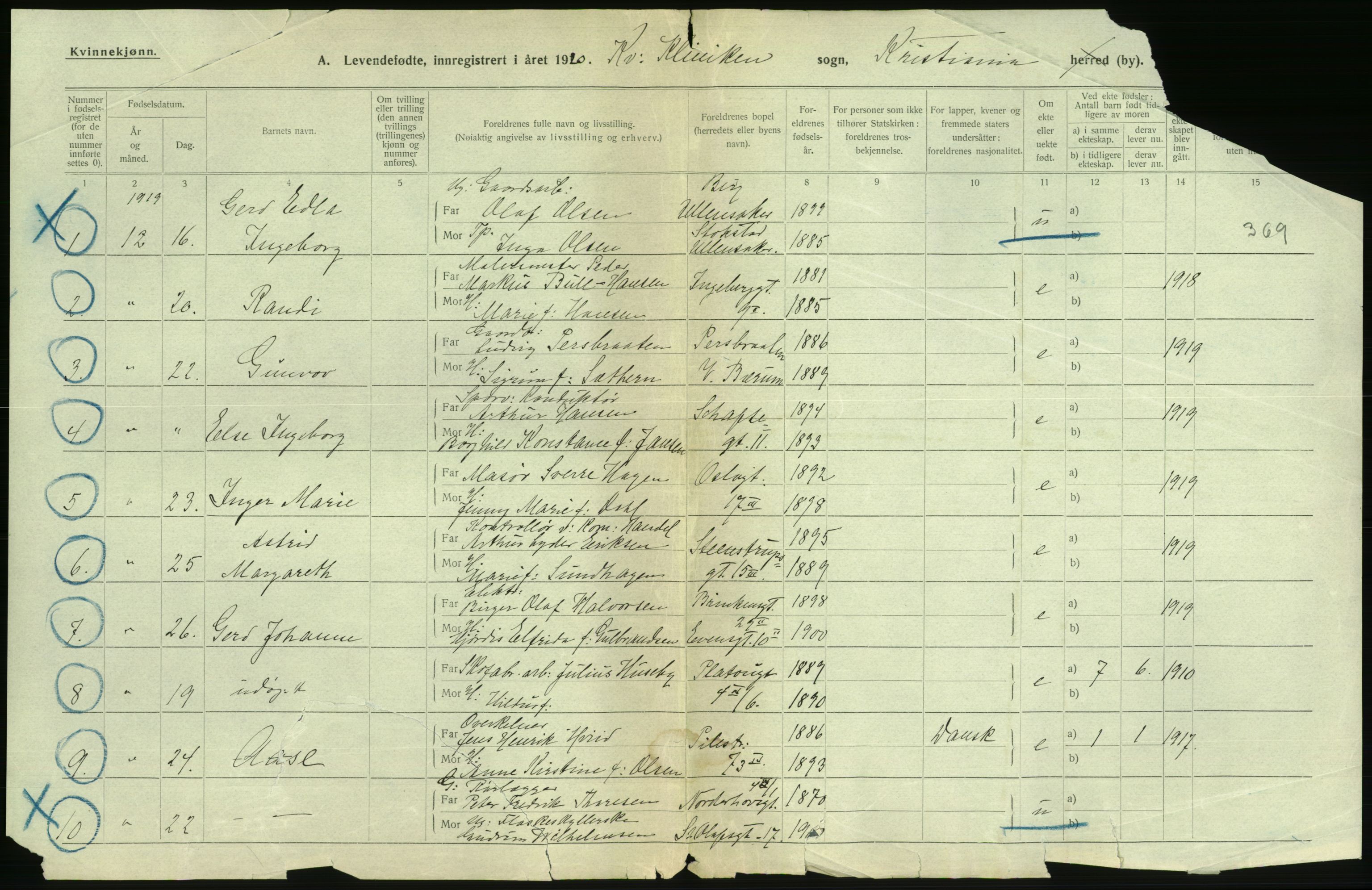 Statistisk sentralbyrå, Sosiodemografiske emner, Befolkning, AV/RA-S-2228/D/Df/Dfb/Dfbj/L0008: Kristiania: Levendefødte menn og kvinner., 1920, s. 526