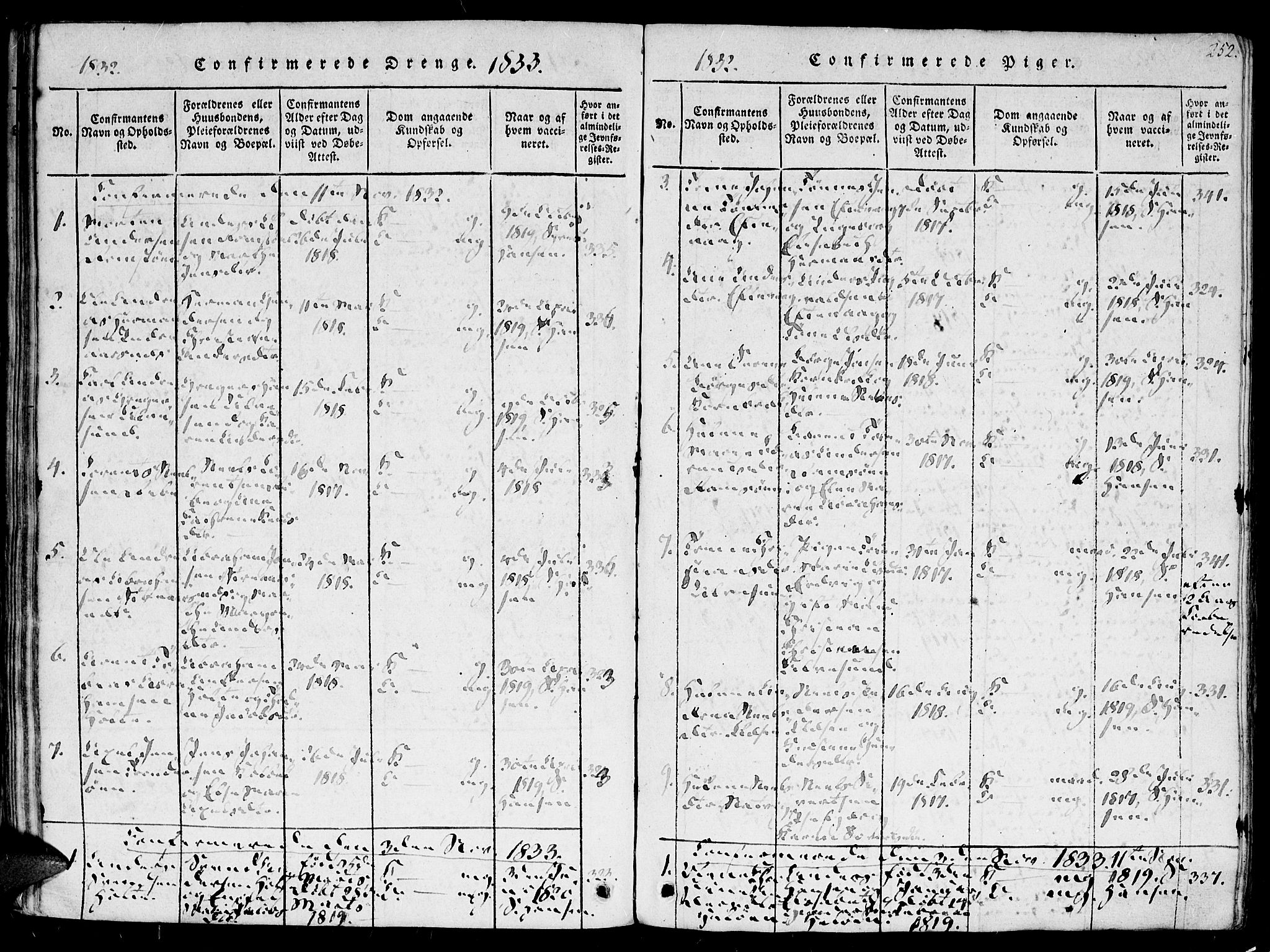 Høvåg sokneprestkontor, SAK/1111-0025/F/Fa/L0001: Ministerialbok nr. A 1, 1816-1843, s. 252