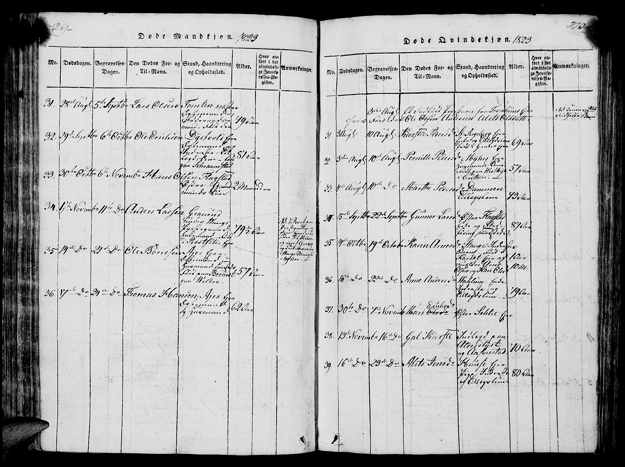 Vang prestekontor, Hedmark, SAH/PREST-008/H/Ha/Hab/L0004: Klokkerbok nr. 4, 1813-1827, s. 269-270