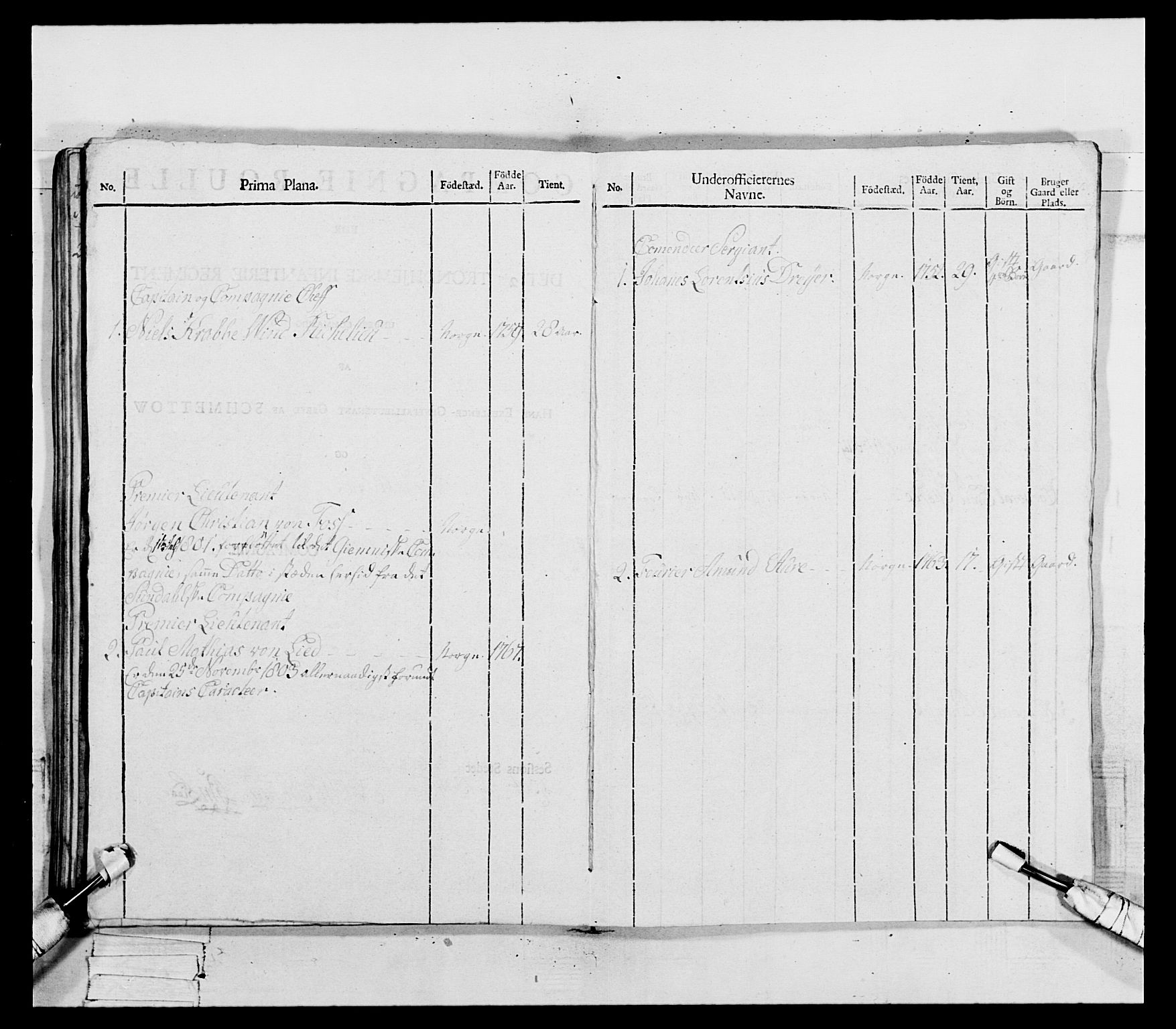 Generalitets- og kommissariatskollegiet, Det kongelige norske kommissariatskollegium, AV/RA-EA-5420/E/Eh/L0081: 2. Trondheimske nasjonale infanteriregiment, 1801-1804, s. 254