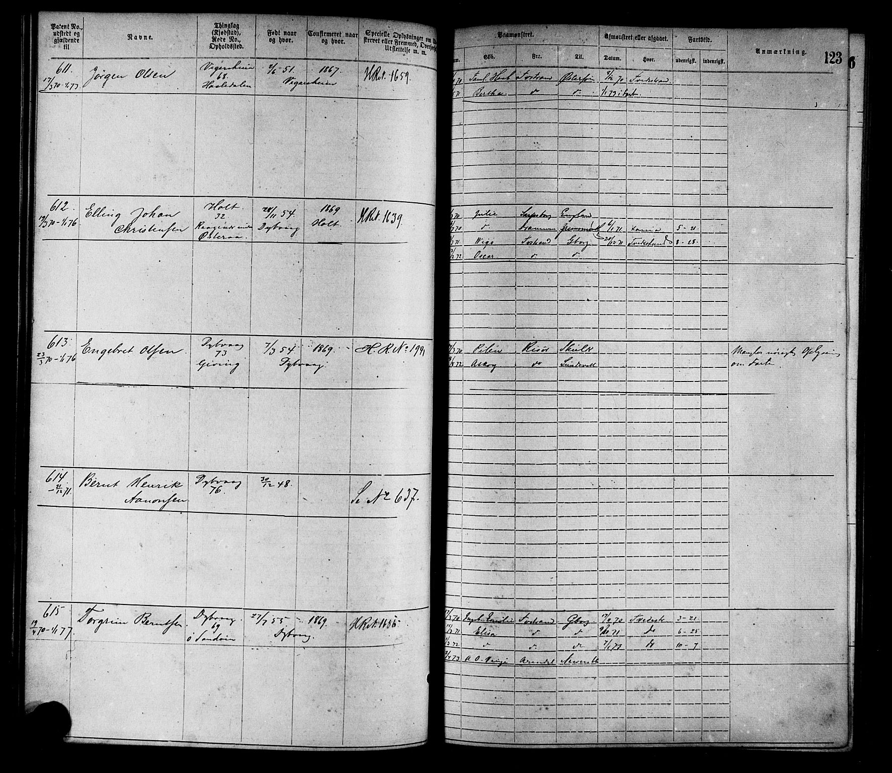 Tvedestrand mønstringskrets, SAK/2031-0011/F/Fa/L0001: Annotasjonsrulle nr 1-1905 med register, R-1, 1866-1886, s. 144