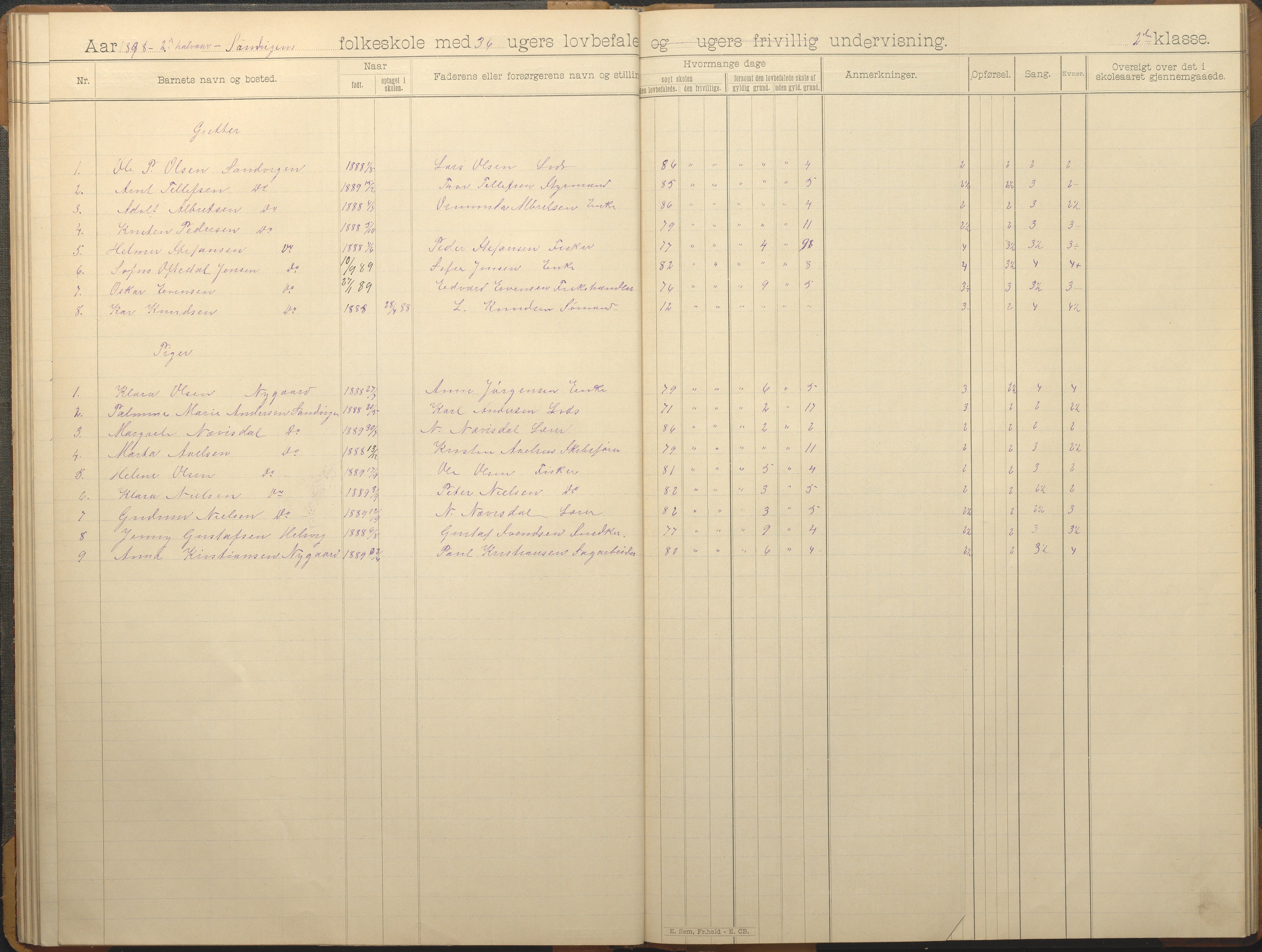 Hisøy kommune frem til 1991, AAKS/KA0922-PK/33/L0006: Skoleprotokoll, 1892-1902