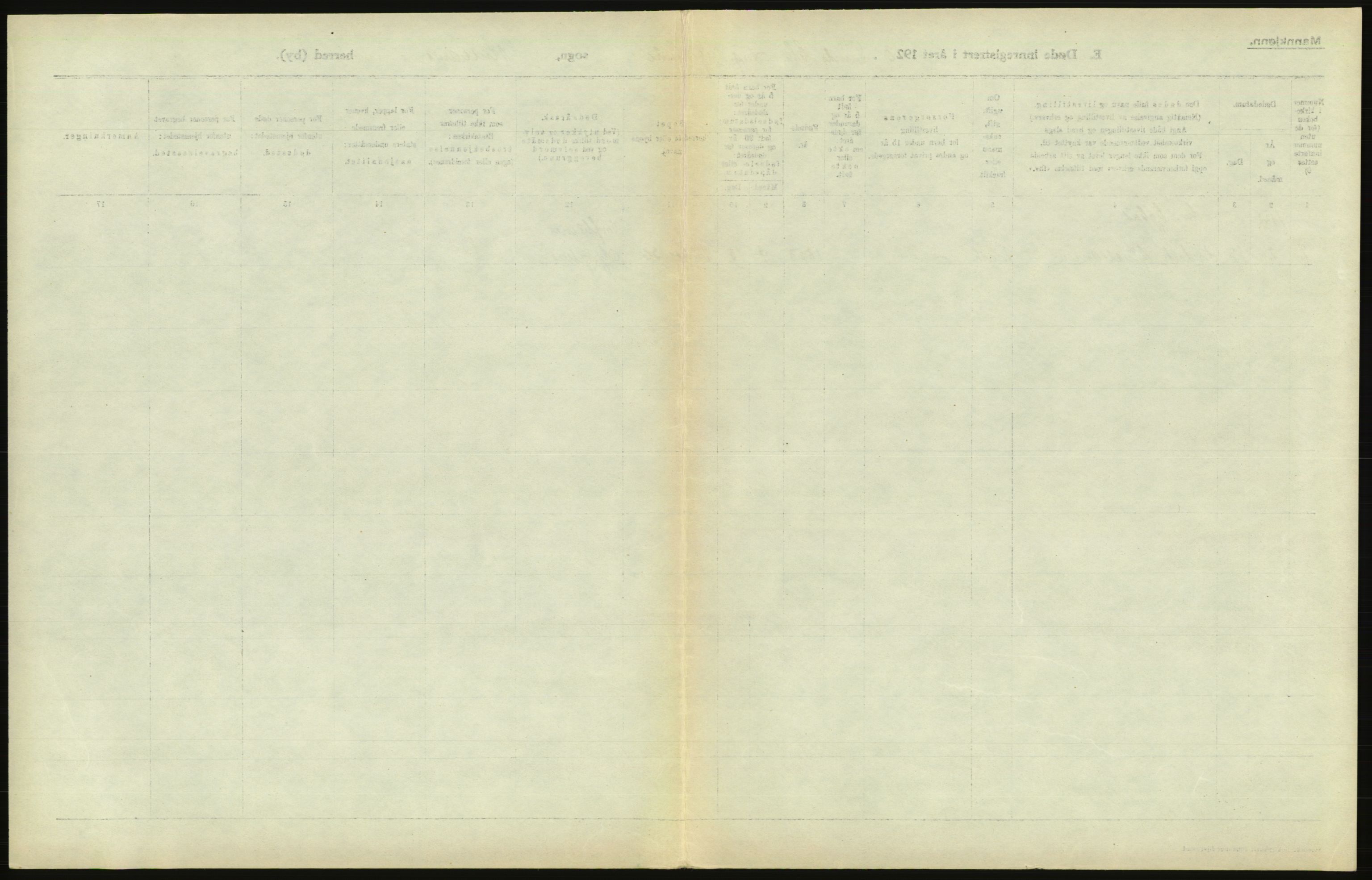 Statistisk sentralbyrå, Sosiodemografiske emner, Befolkning, RA/S-2228/D/Df/Dfc/Dfcc/L0010: Kristiania: Døde, dødfødte, 1923, s. 581