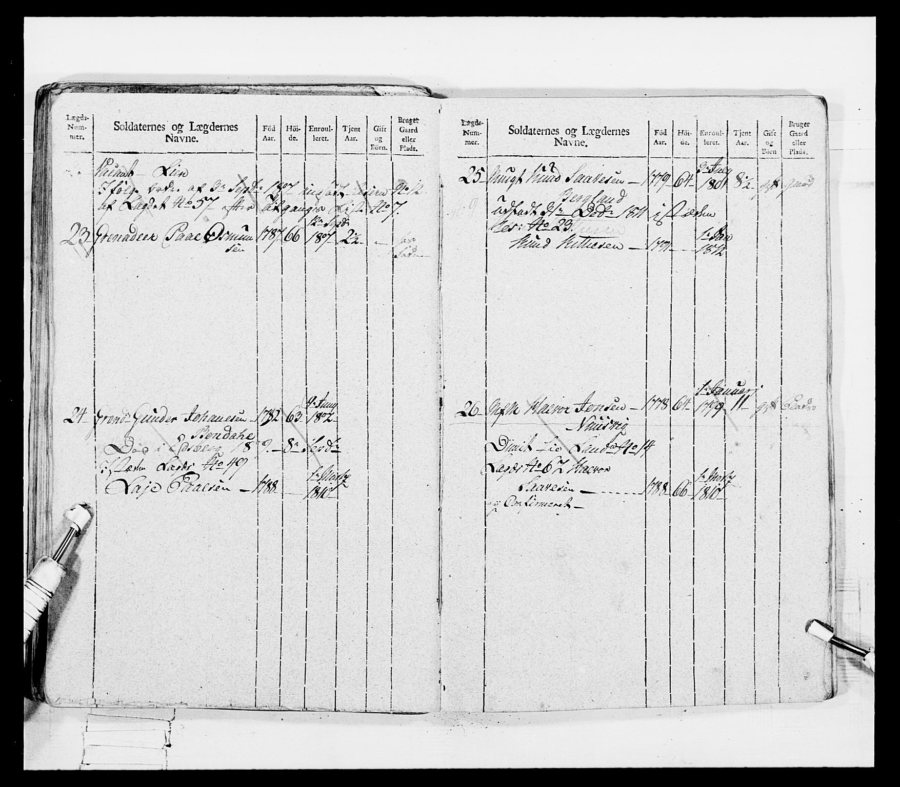 Generalitets- og kommissariatskollegiet, Det kongelige norske kommissariatskollegium, AV/RA-EA-5420/E/Eh/L0116: Telemarkske nasjonale infanteriregiment, 1810, s. 414