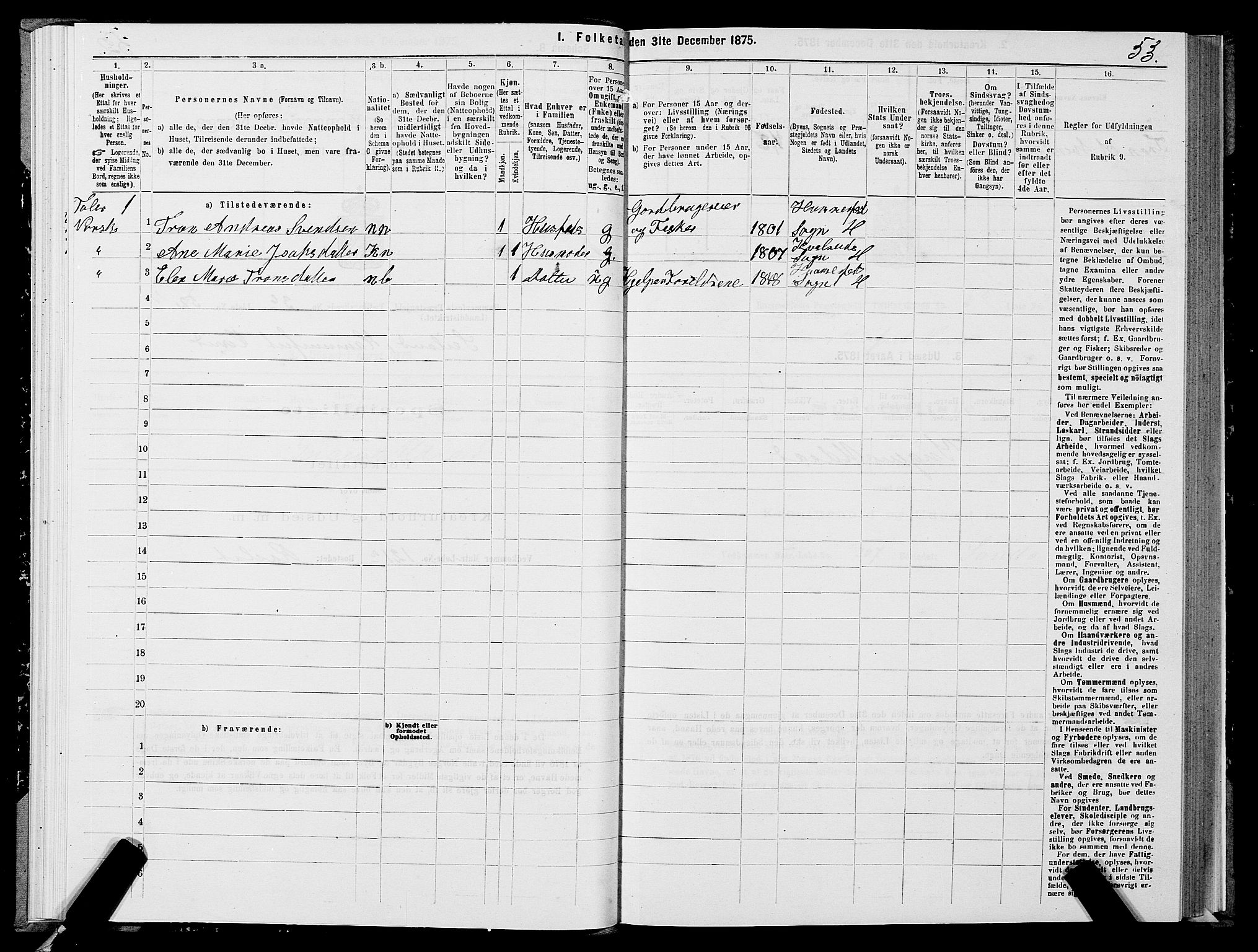 SATØ, Folketelling 1875 for 2016L Hammerfest prestegjeld, Hammerfest landsokn og Kvalsund sokn, 1875, s. 1053