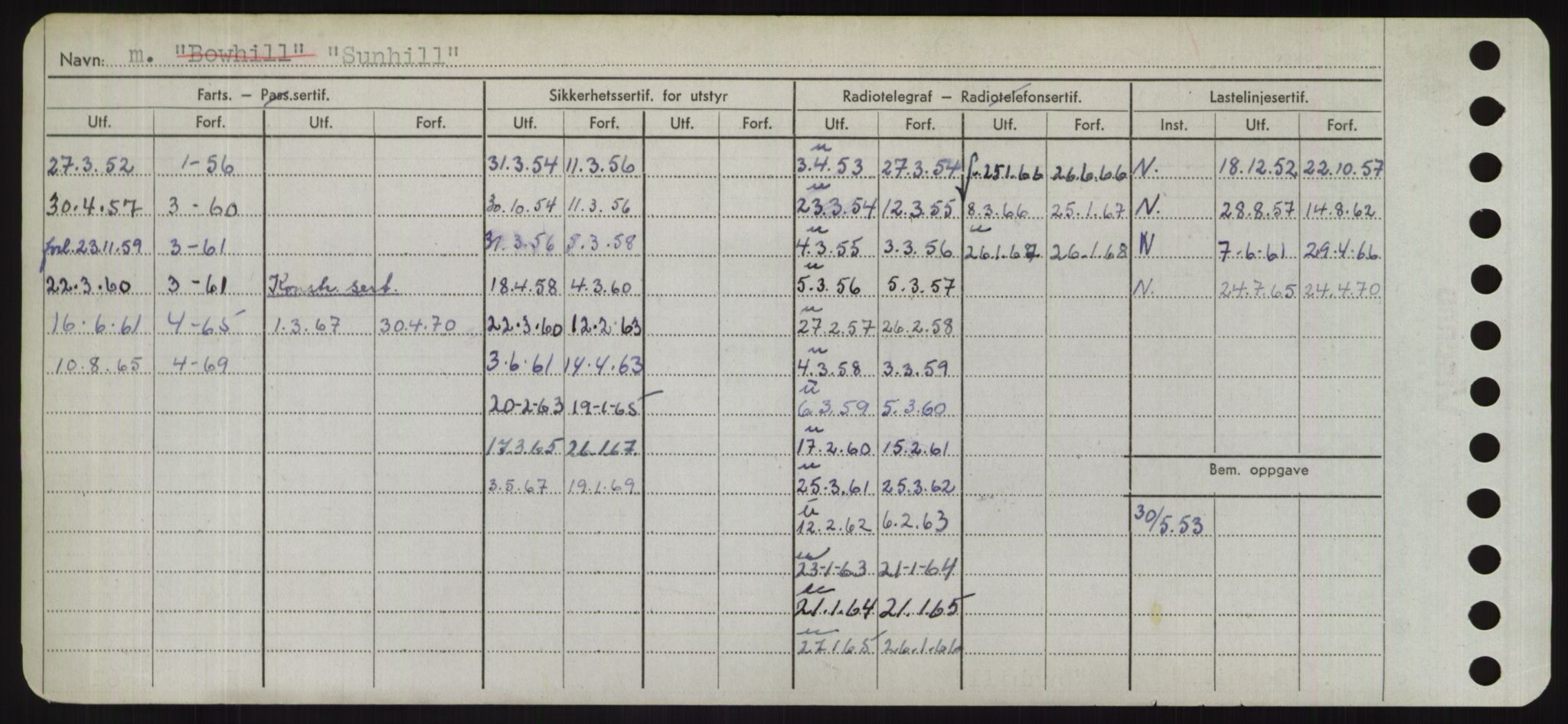 Sjøfartsdirektoratet med forløpere, Skipsmålingen, RA/S-1627/H/Hd/L0037: Fartøy, Su-Så, s. 114