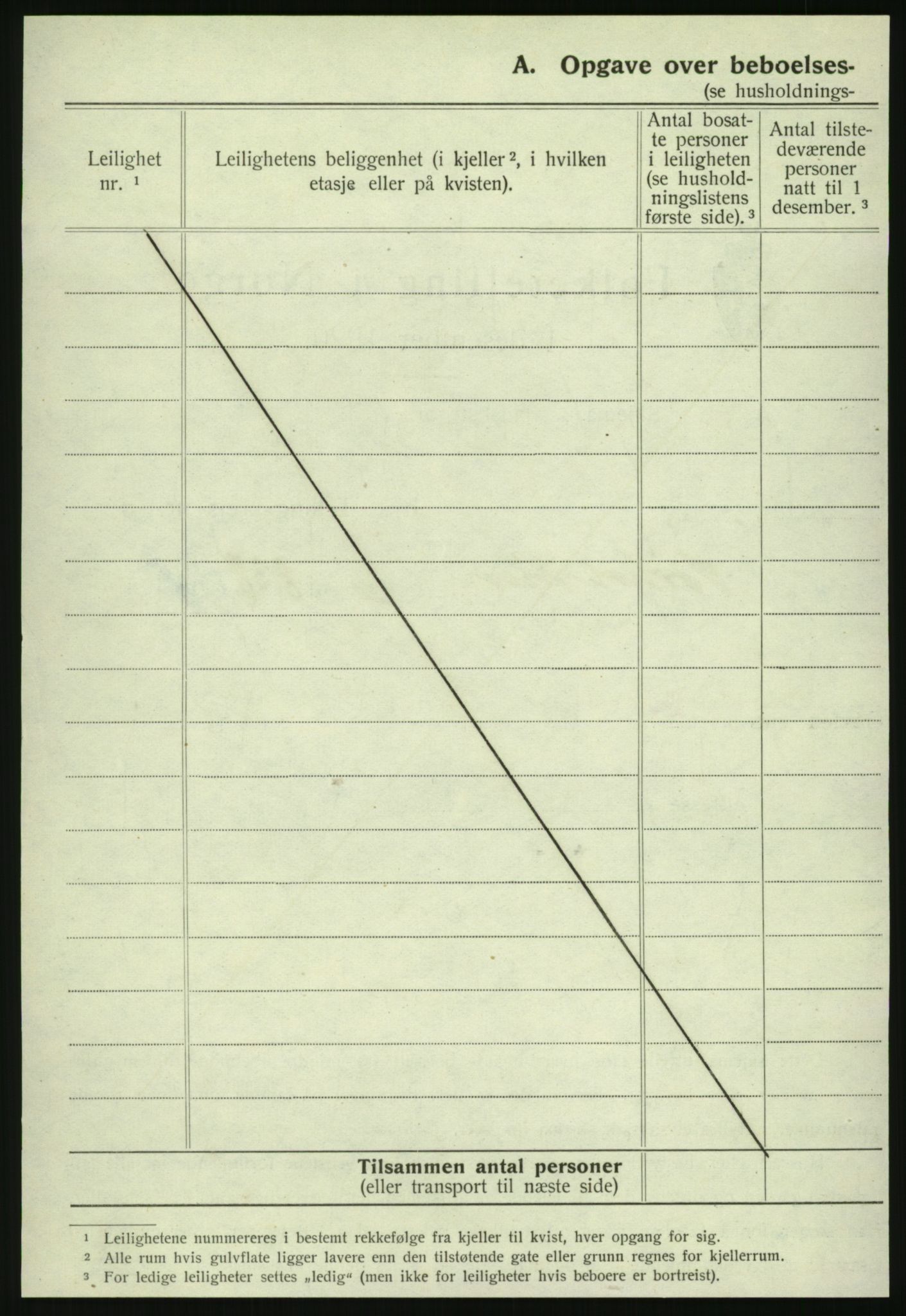 SAT, Folketelling 1920 for 1503 Kristiansund kjøpstad, 1920, s. 218