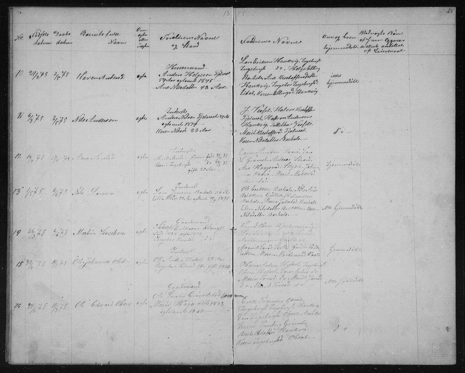 Ministerialprotokoller, klokkerbøker og fødselsregistre - Sør-Trøndelag, AV/SAT-A-1456/631/L0513: Klokkerbok nr. 631C01, 1869-1879, s. 25