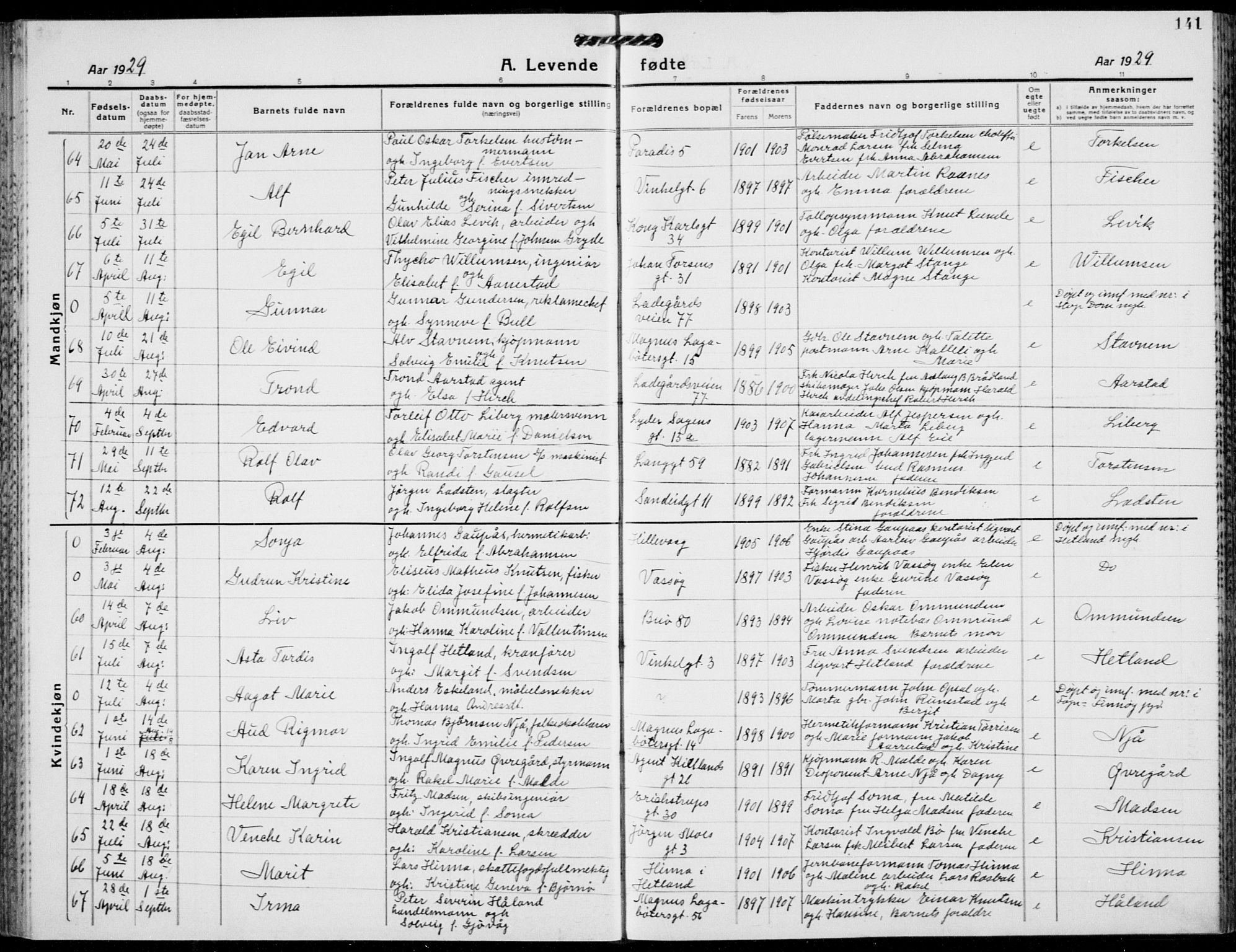 St. Petri sokneprestkontor, AV/SAST-A-101813/001/30/30BB/L0011: Klokkerbok nr. B 11, 1917-1940, s. 141