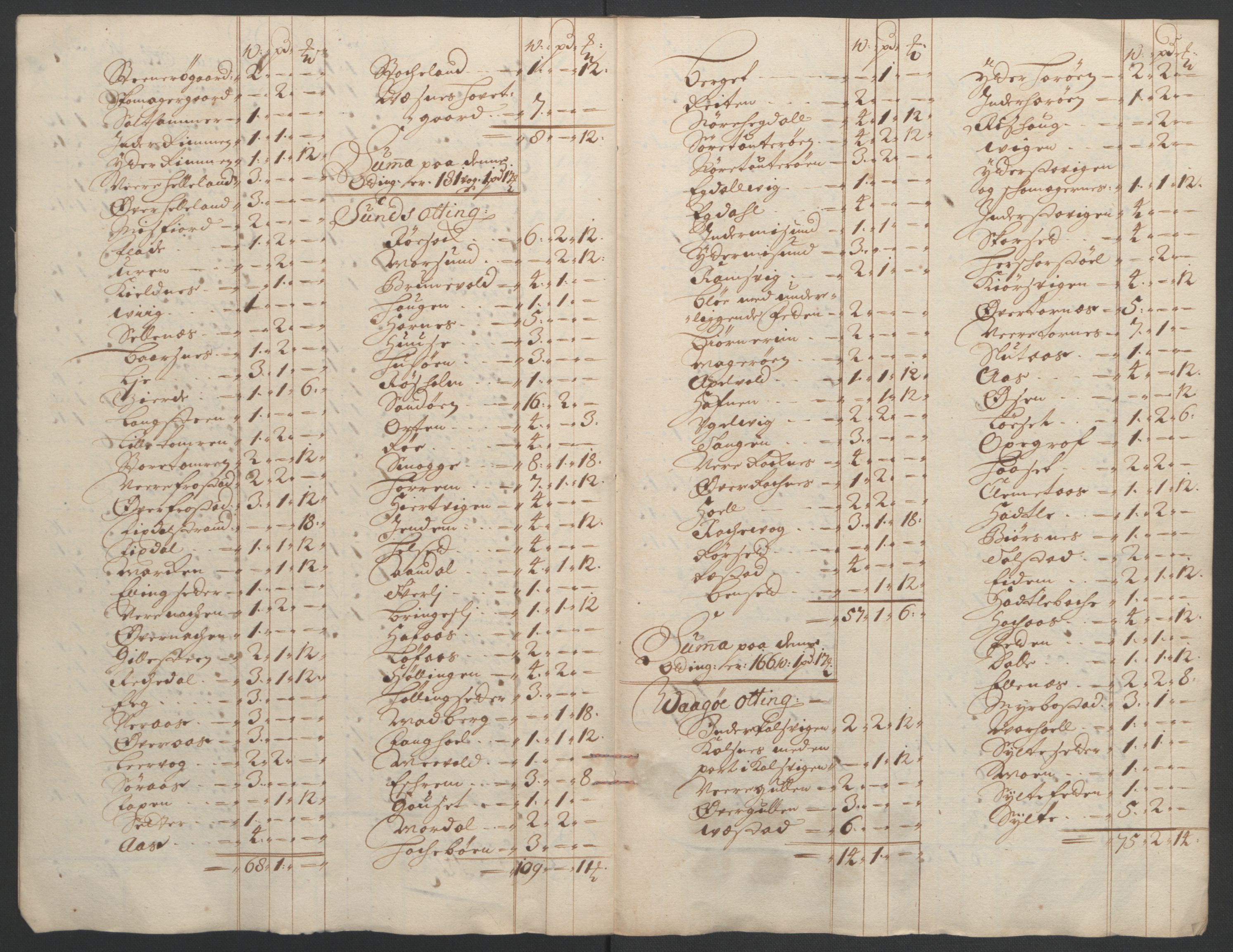 Rentekammeret inntil 1814, Reviderte regnskaper, Fogderegnskap, RA/EA-4092/R55/L3652: Fogderegnskap Romsdal, 1695-1696, s. 245