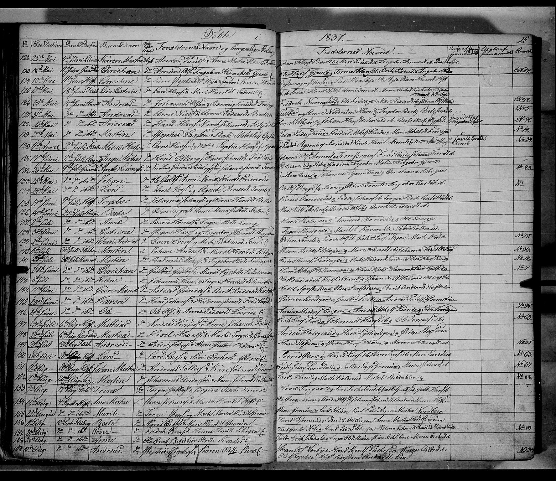 Land prestekontor, AV/SAH-PREST-120/H/Ha/Hab/L0002: Klokkerbok nr. 2, 1833-1849, s. 25
