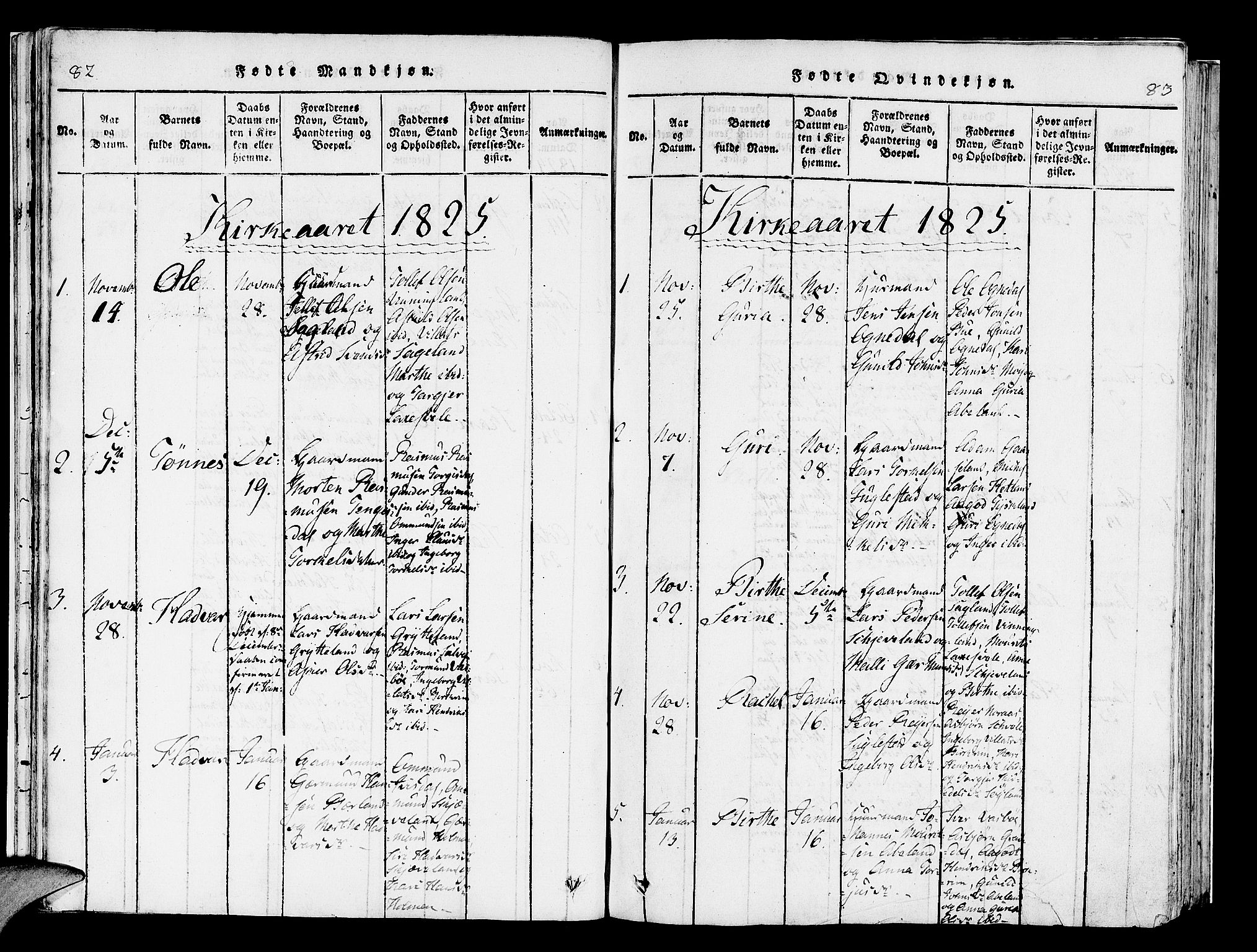 Helleland sokneprestkontor, SAST/A-101810: Ministerialbok nr. A 5, 1815-1834, s. 82-83