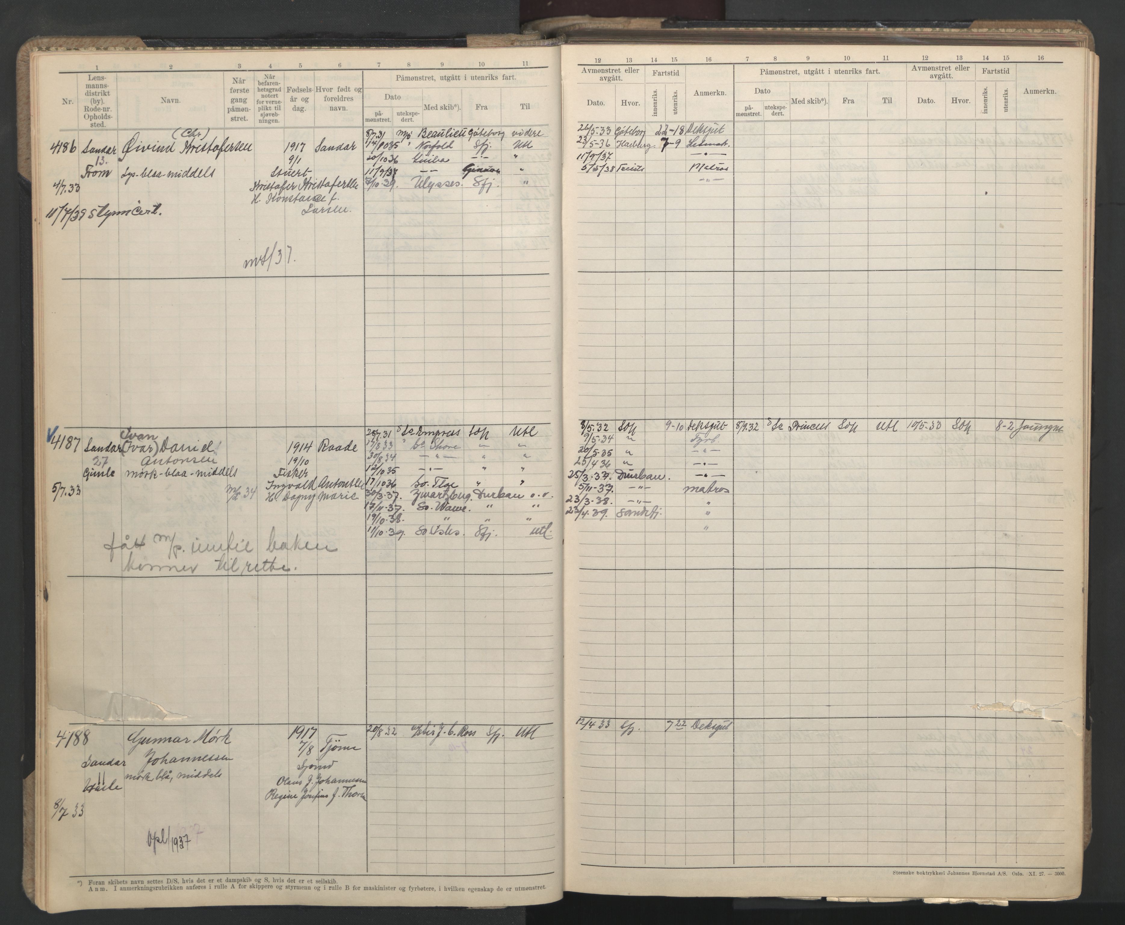 Sandefjord innrulleringskontor, AV/SAKO-A-788/F/Fb/L0013: Hovedrulle, 1933-1940, s. 9