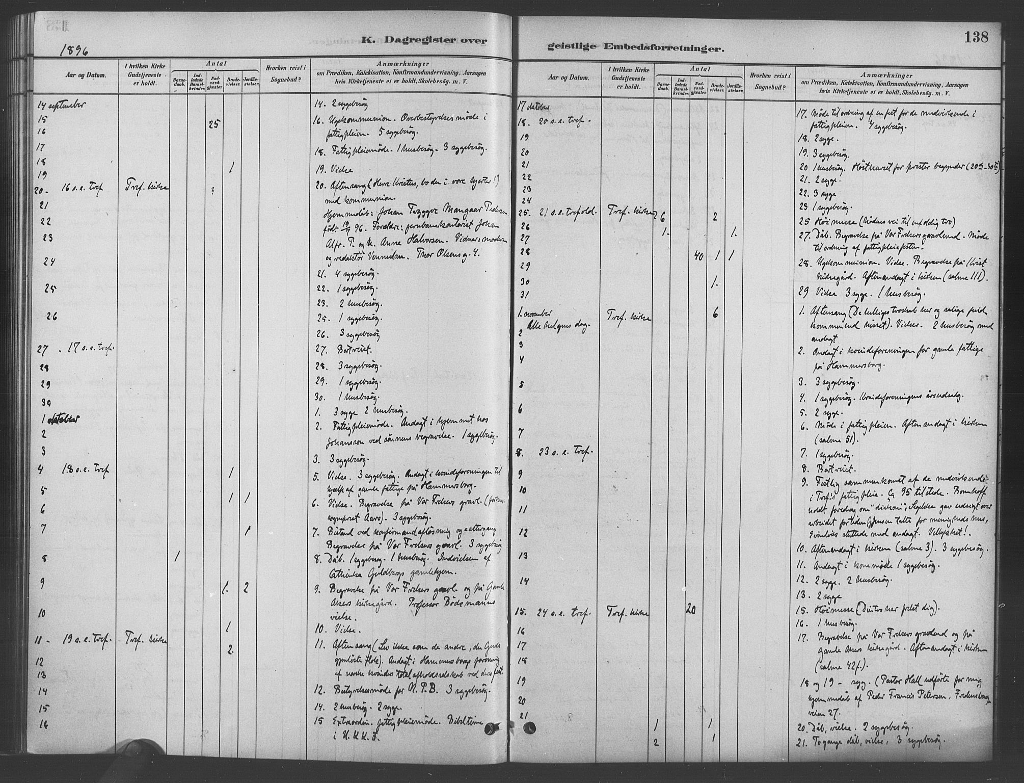 Trefoldighet prestekontor Kirkebøker, AV/SAO-A-10882/I/Ia/L0003: Dagsregister nr. 3, 1881-1901, s. 138