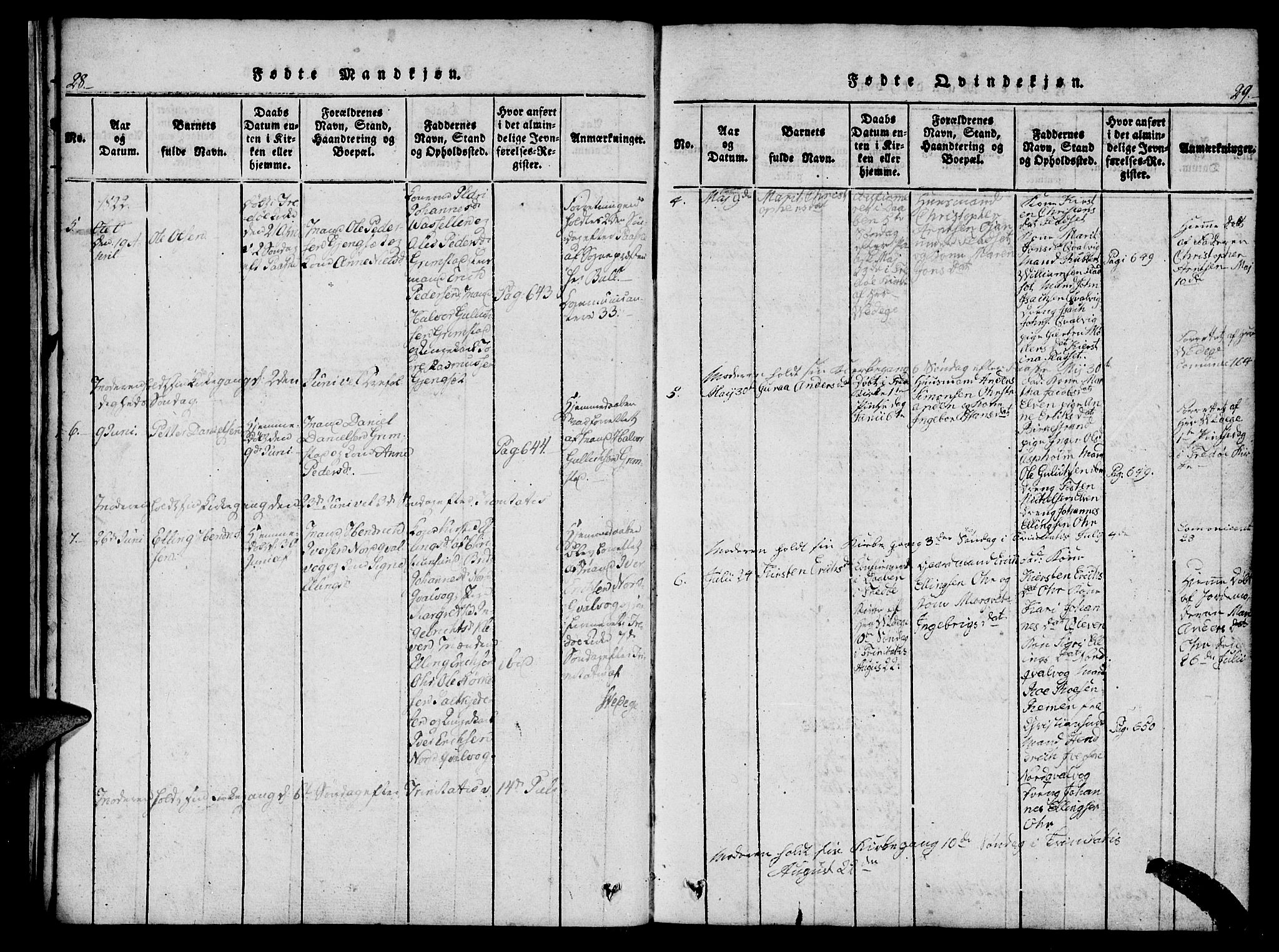 Ministerialprotokoller, klokkerbøker og fødselsregistre - Møre og Romsdal, SAT/A-1454/573/L0873: Klokkerbok nr. 573C01, 1819-1834, s. 28-29