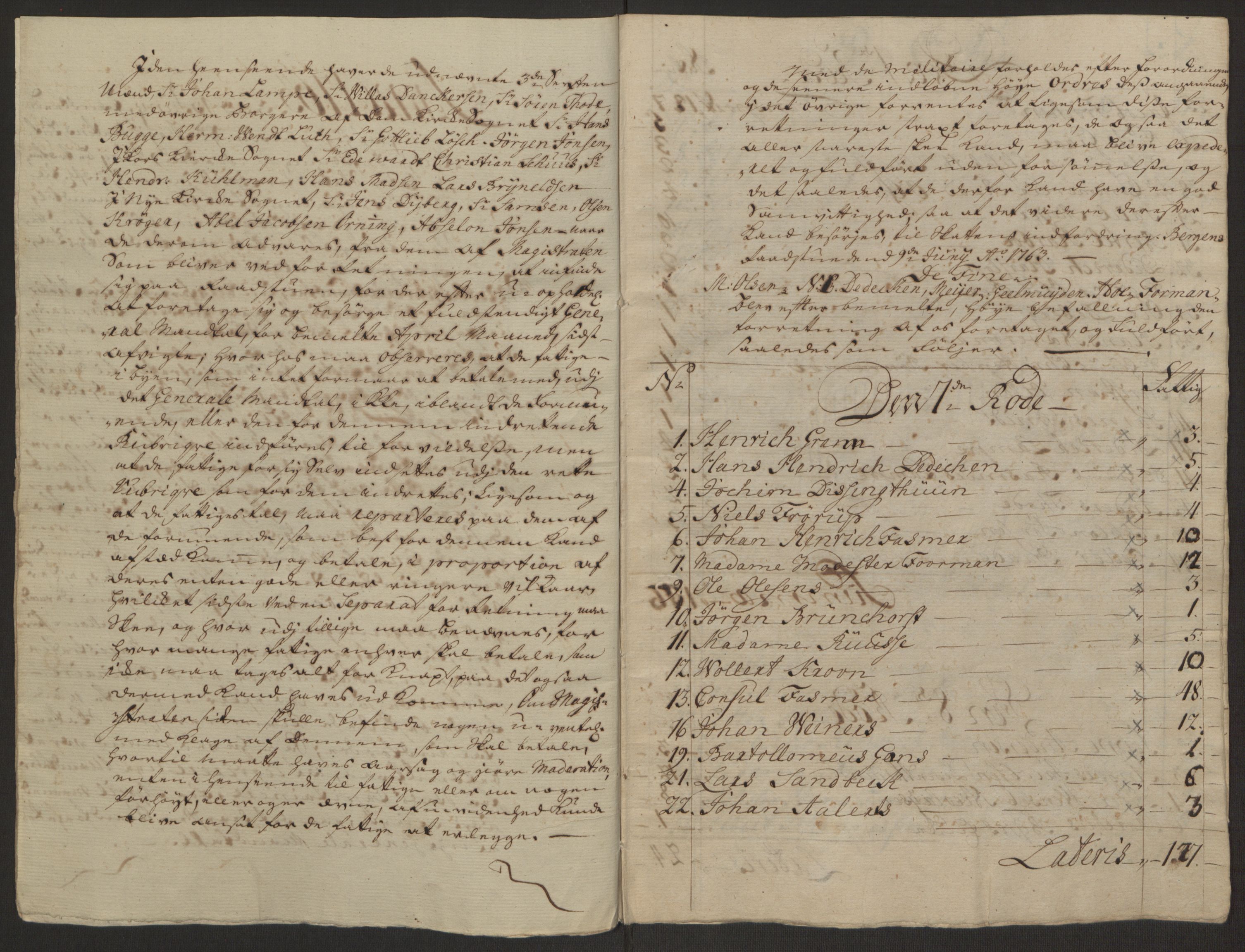 Rentekammeret inntil 1814, Reviderte regnskaper, Byregnskaper, RA/EA-4066/R/Rp/L0366/0001: [P20] Kontribusjonsregnskap / Ekstraskatt, 1763, s. 208