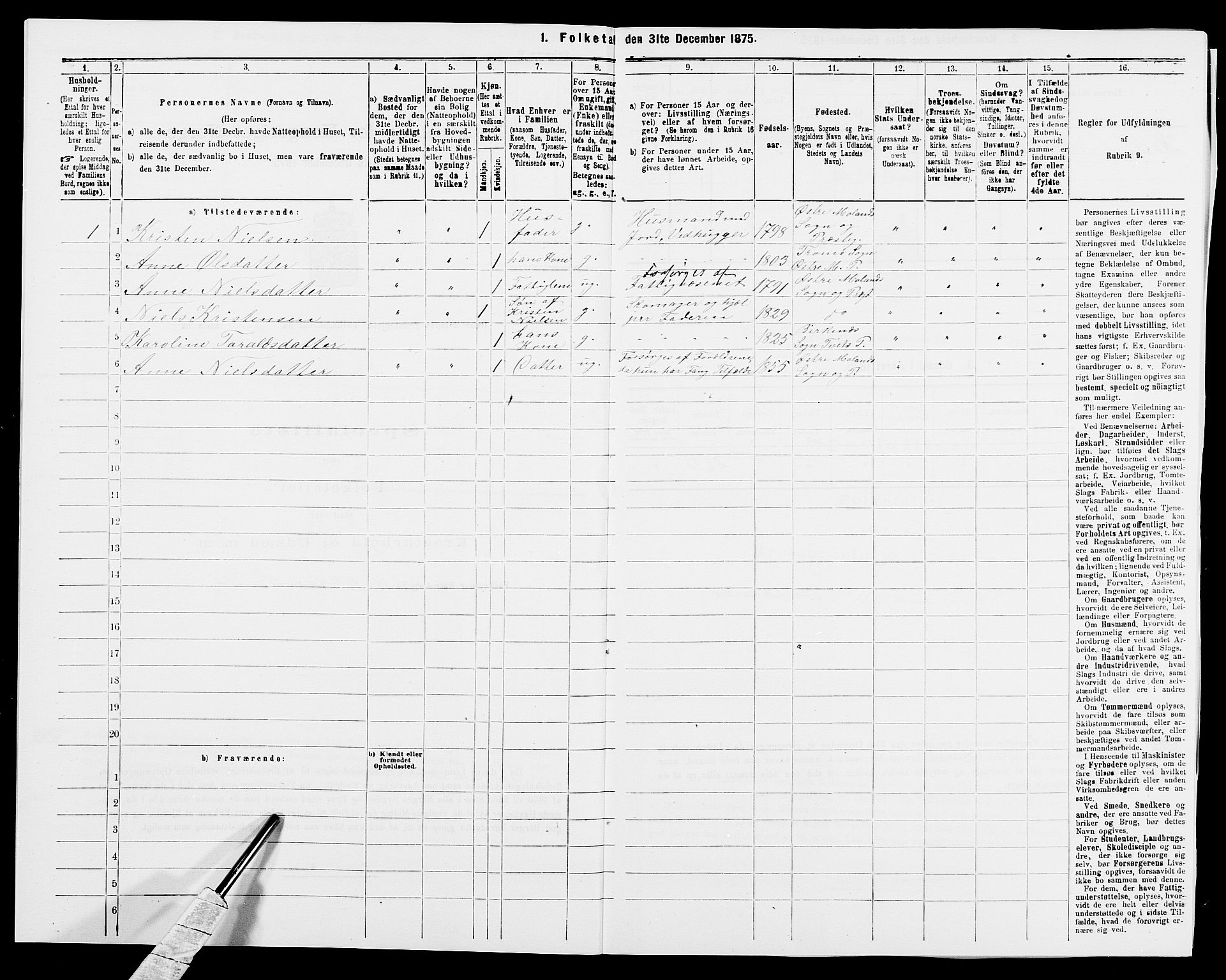 SAK, Folketelling 1875 for 0918P Austre Moland prestegjeld, 1875, s. 2729