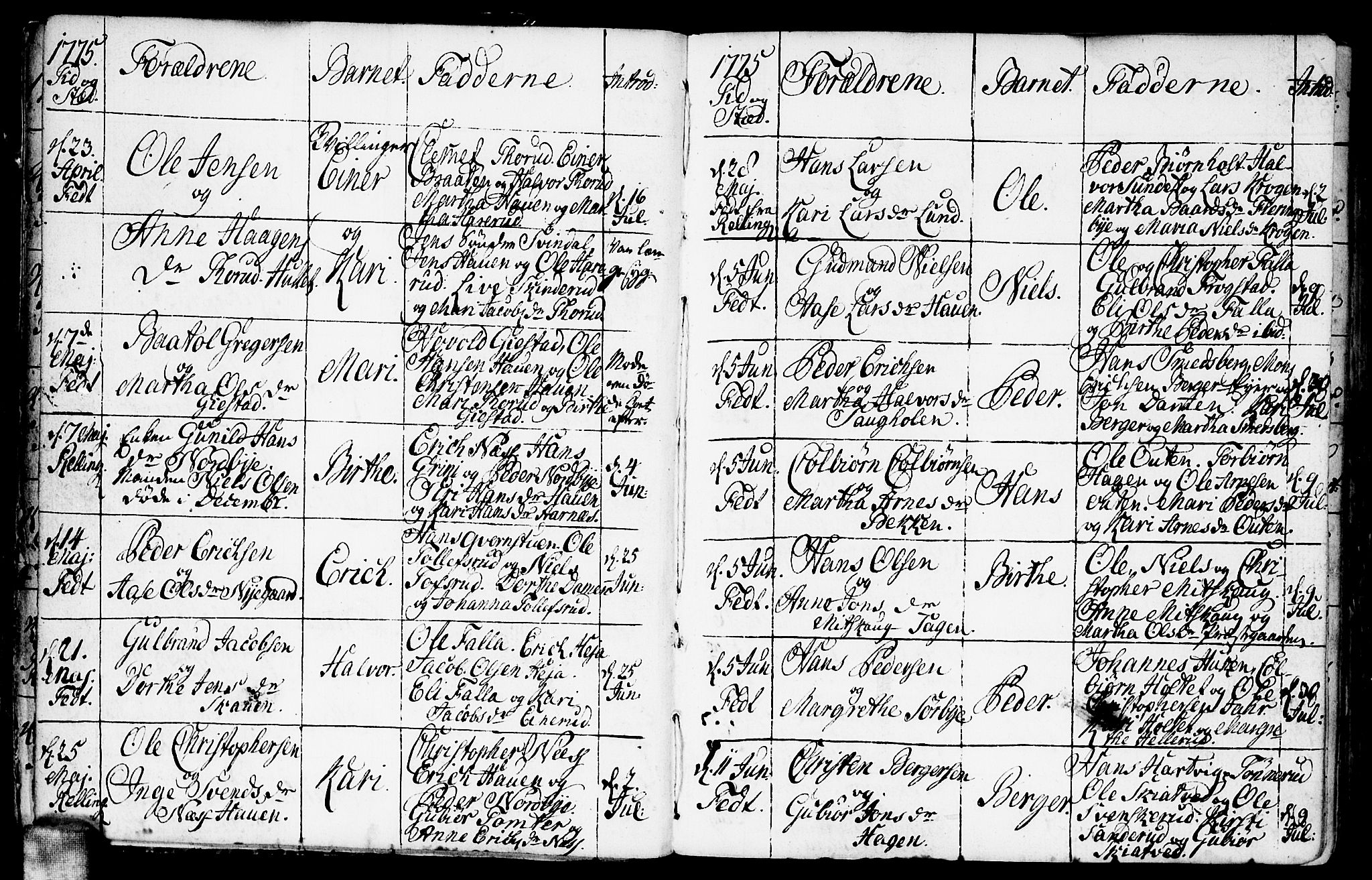 Fet prestekontor Kirkebøker, AV/SAO-A-10370a/F/Fa/L0005: Ministerialbok nr. I 5, 1772-1796